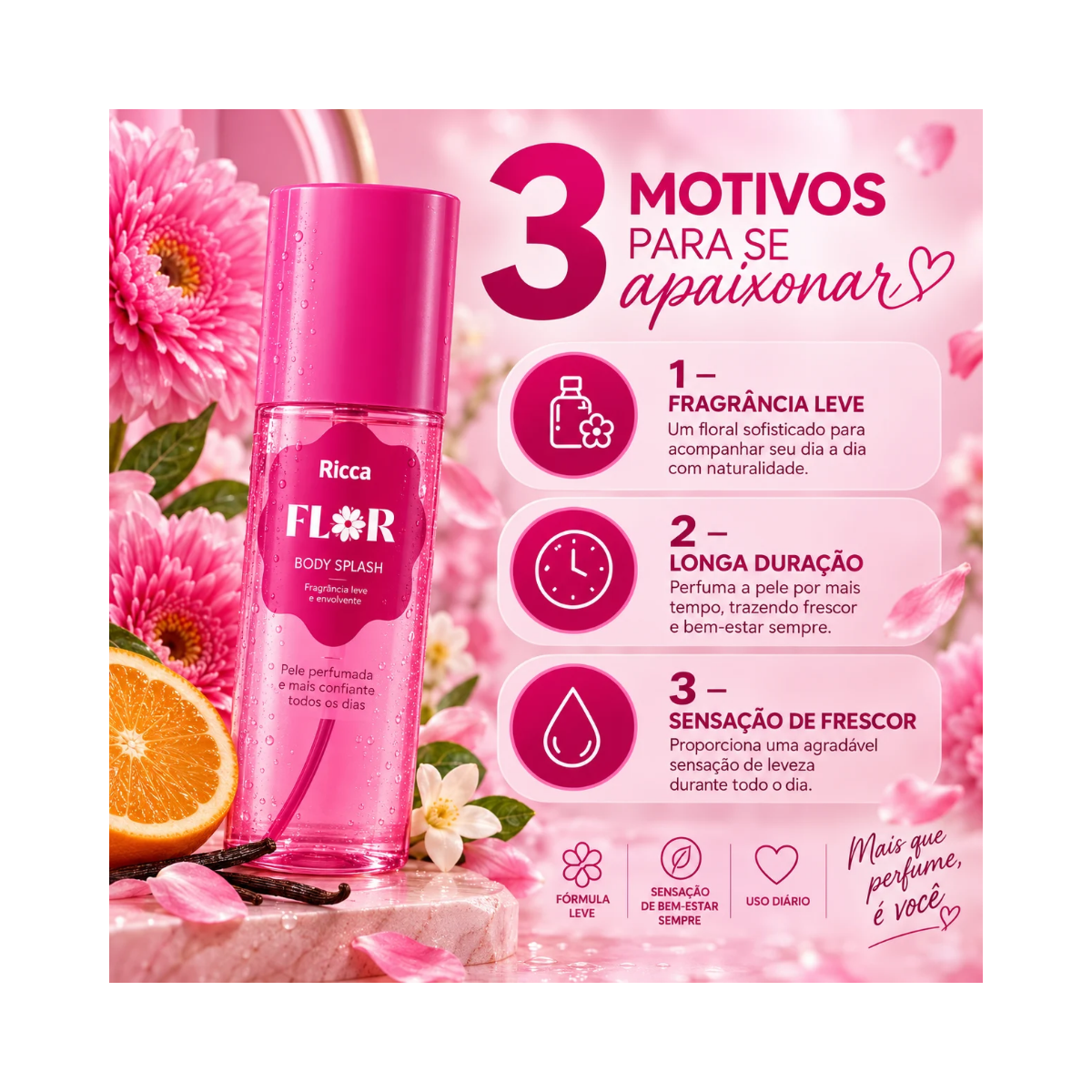 BODY SPLASH DEO COLÔNIA RICCA FLOR PEÔNIA150ML