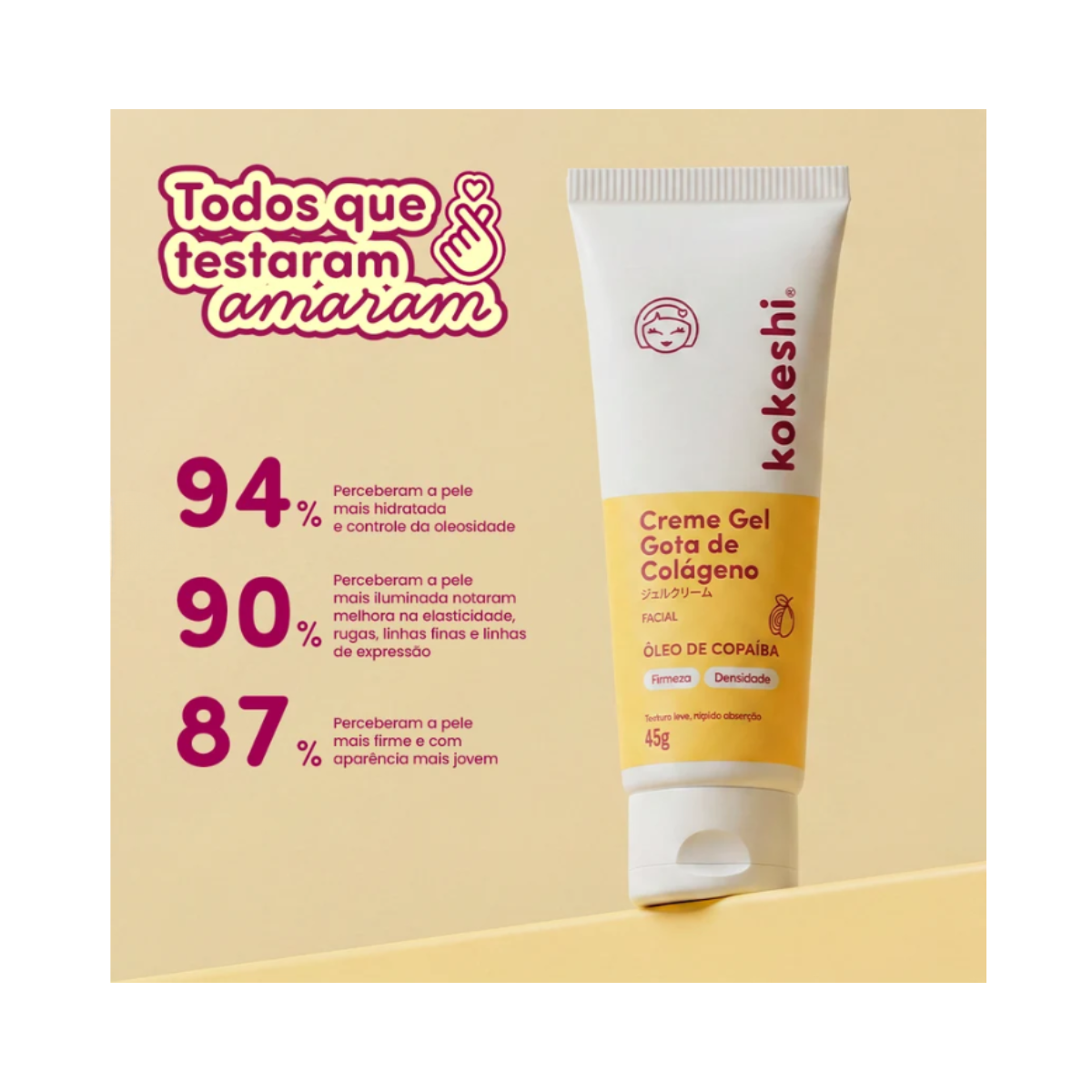 KIT KOKESHI 2 CREME GEL GOTA DE COLÁGENO