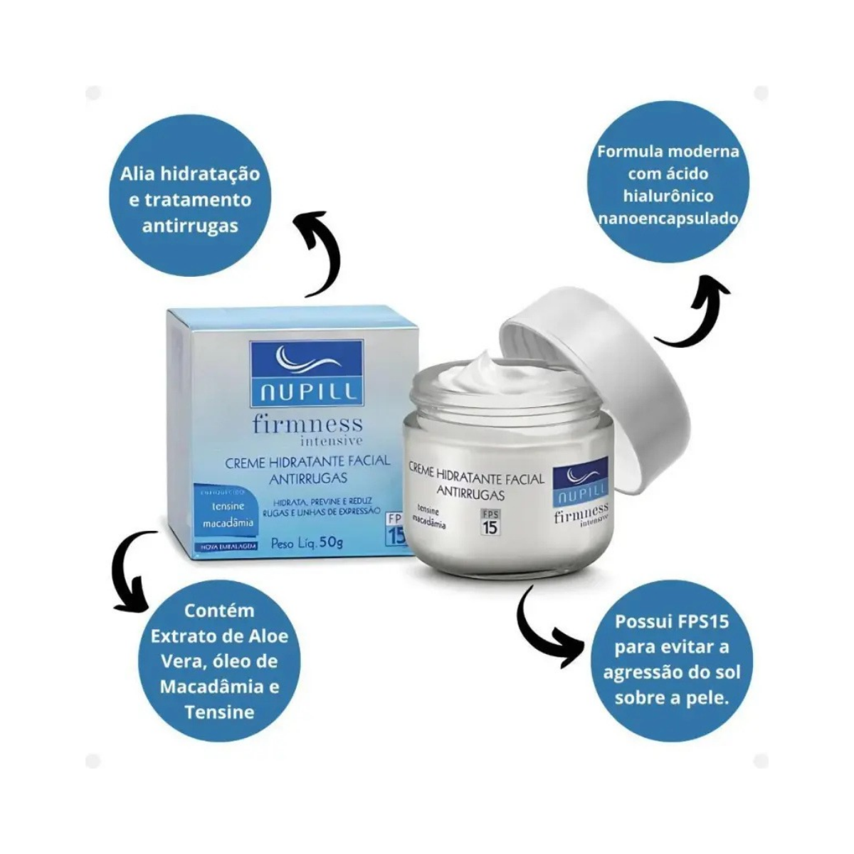 KIT NUPILL C/3 CREME FACIAL ANTIRRUGAS FPS15 TENSINE 50G