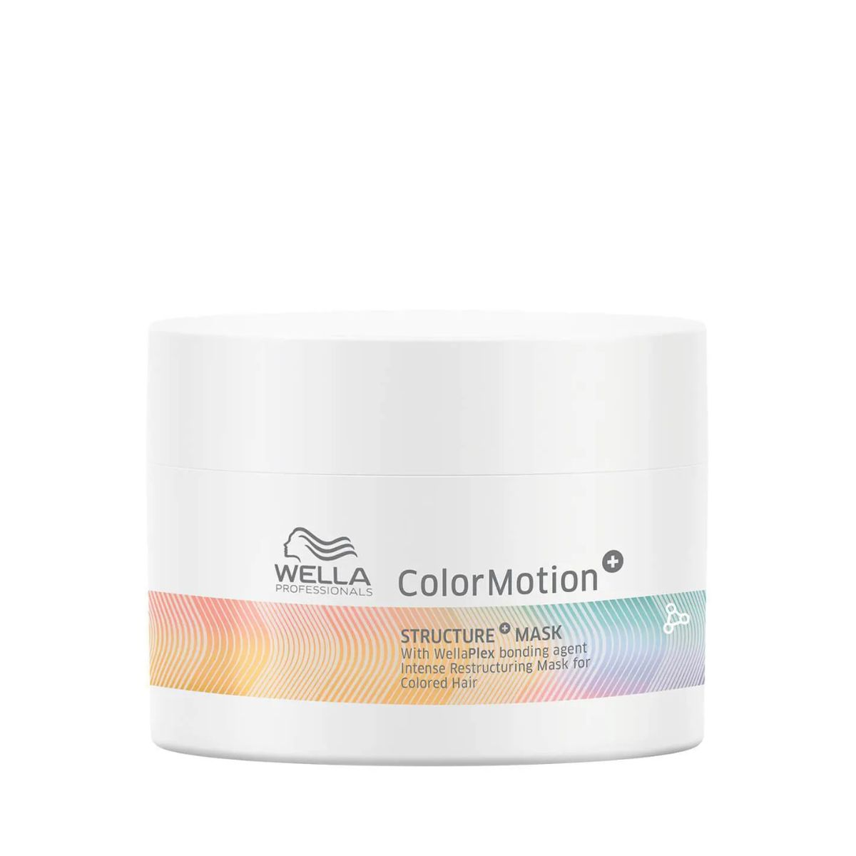 KIT WELLA 3 MÁSCARAS DE 150ML NUTRICURLS + COLOR MOTION + ELEMENTS
