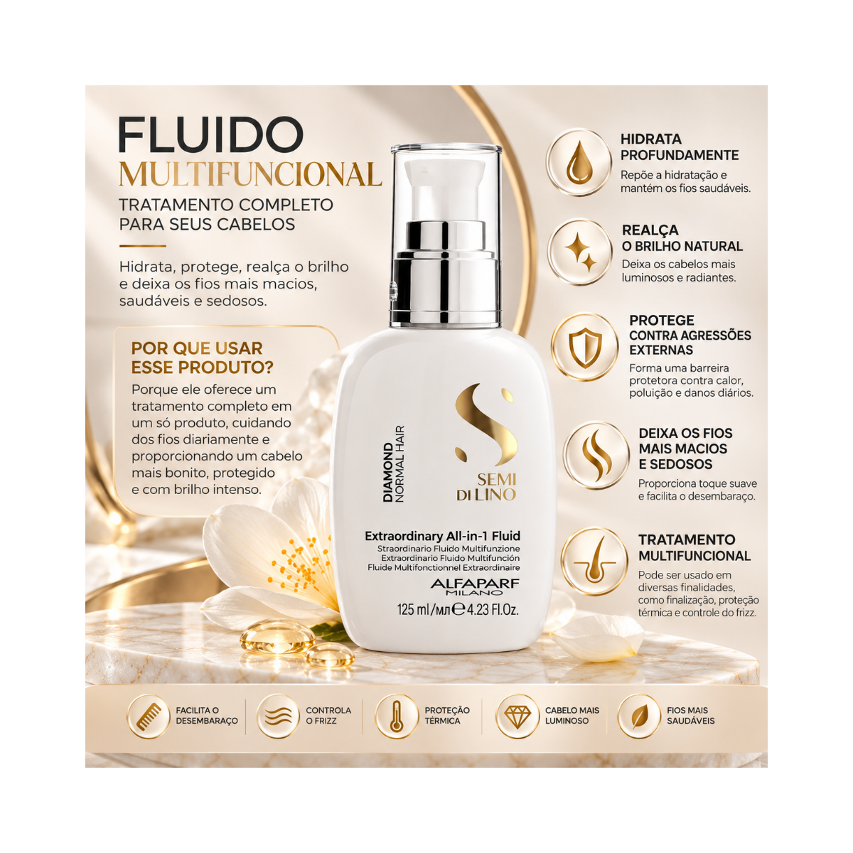 LEAVE IN MILANO SEMI DI LINO DIAMOND ILLUMINATING ALFAPARF 125ML