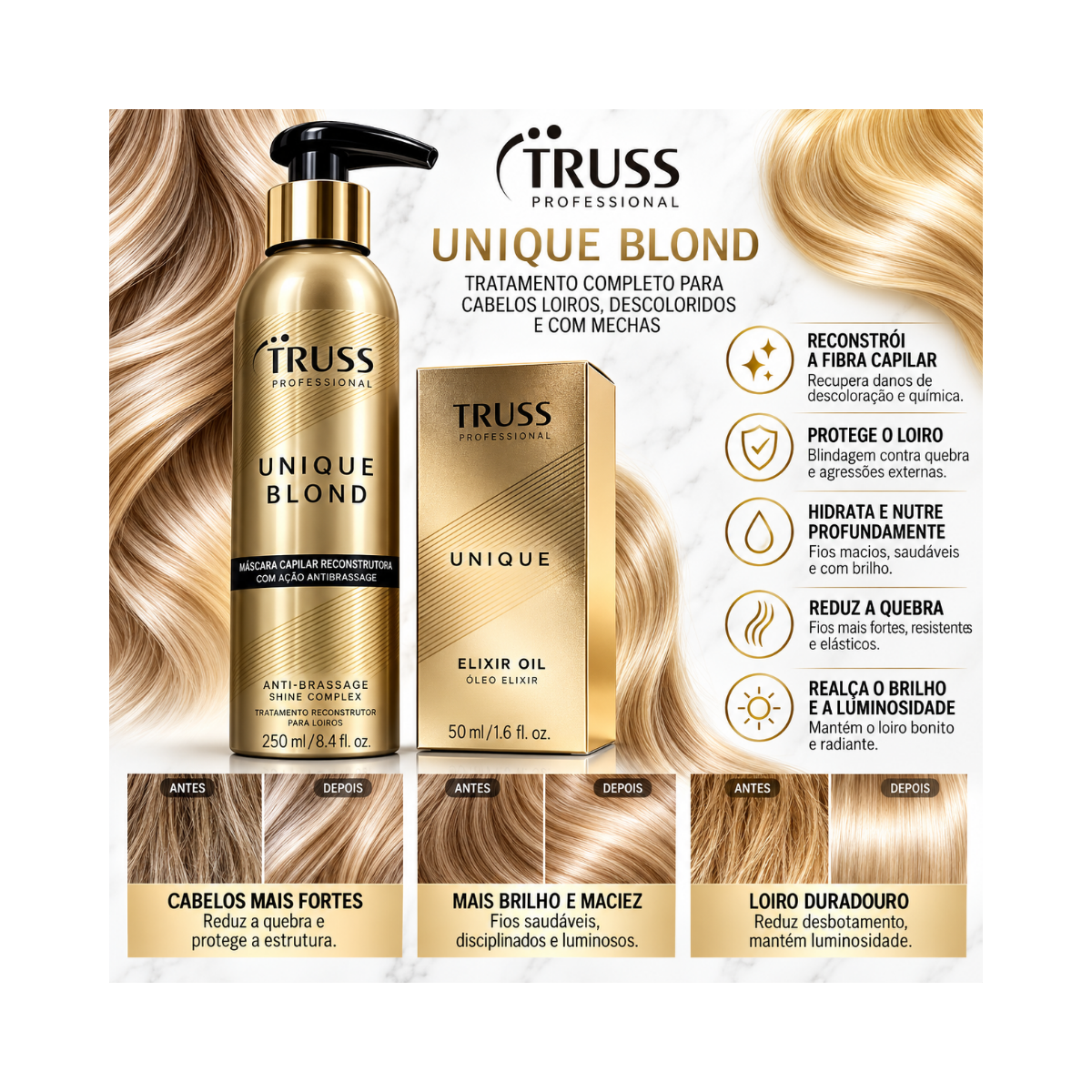 MÁSCARA CAPILAR UNIQUE BLOND 250ML
