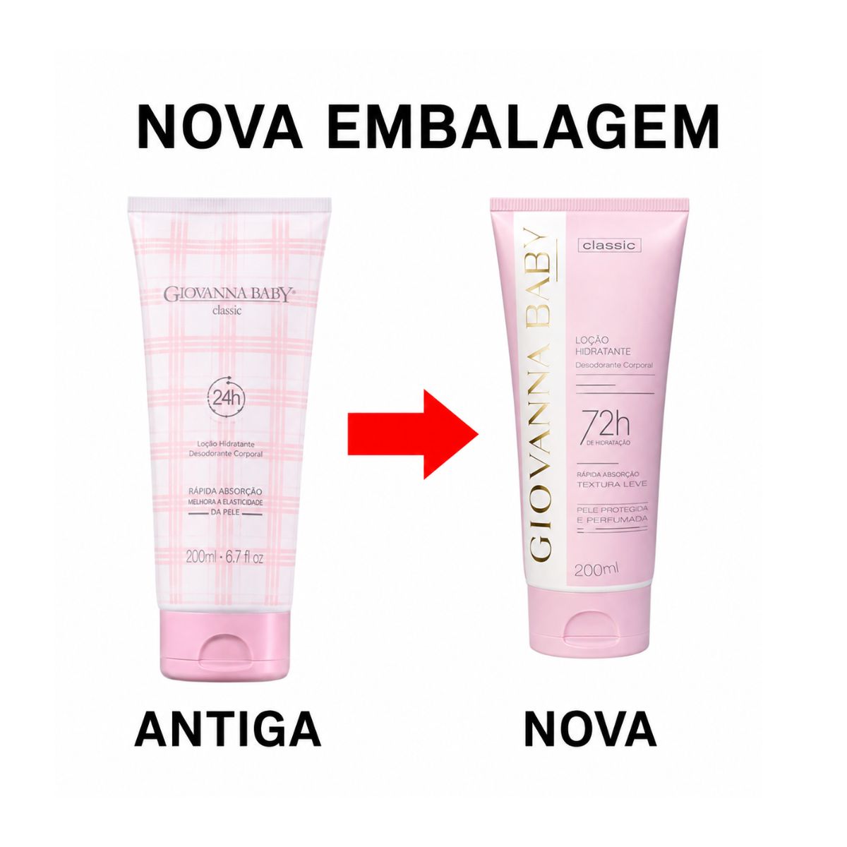 LOÇÂO HIDRATANTE CORPORAL CLASSIC GIOVANNA BABY 200ML