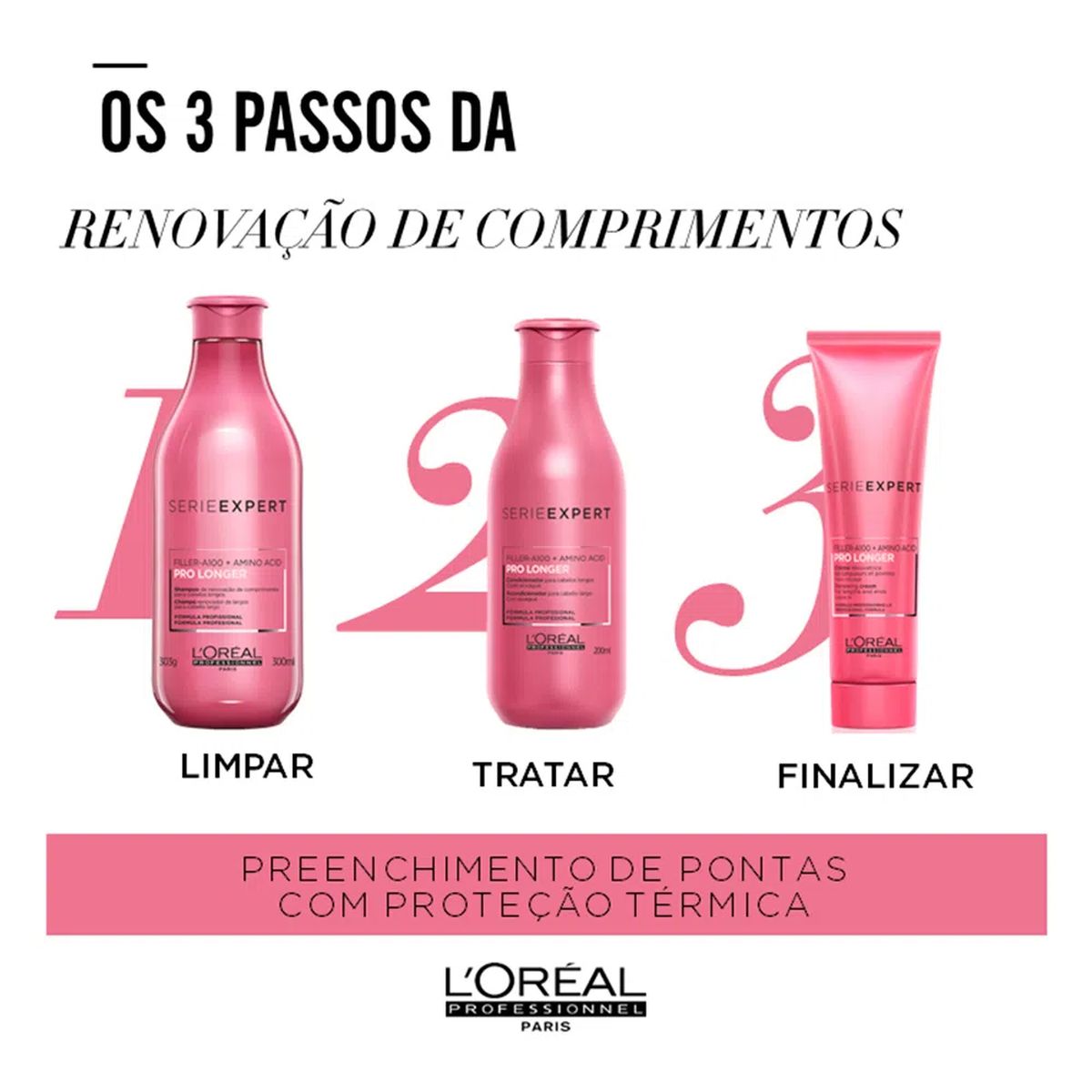 CONDICIONADOR PROFESSIONAL SERIE EXPERT PRO LONGER LOREAL 200ML