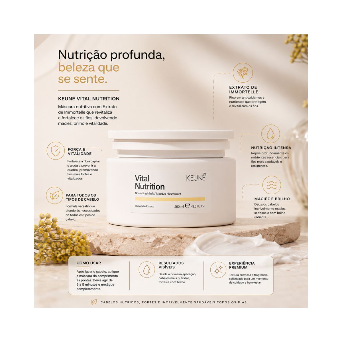 MÁSCARA CARE VITAL NUTRITION KEUNE 200ML