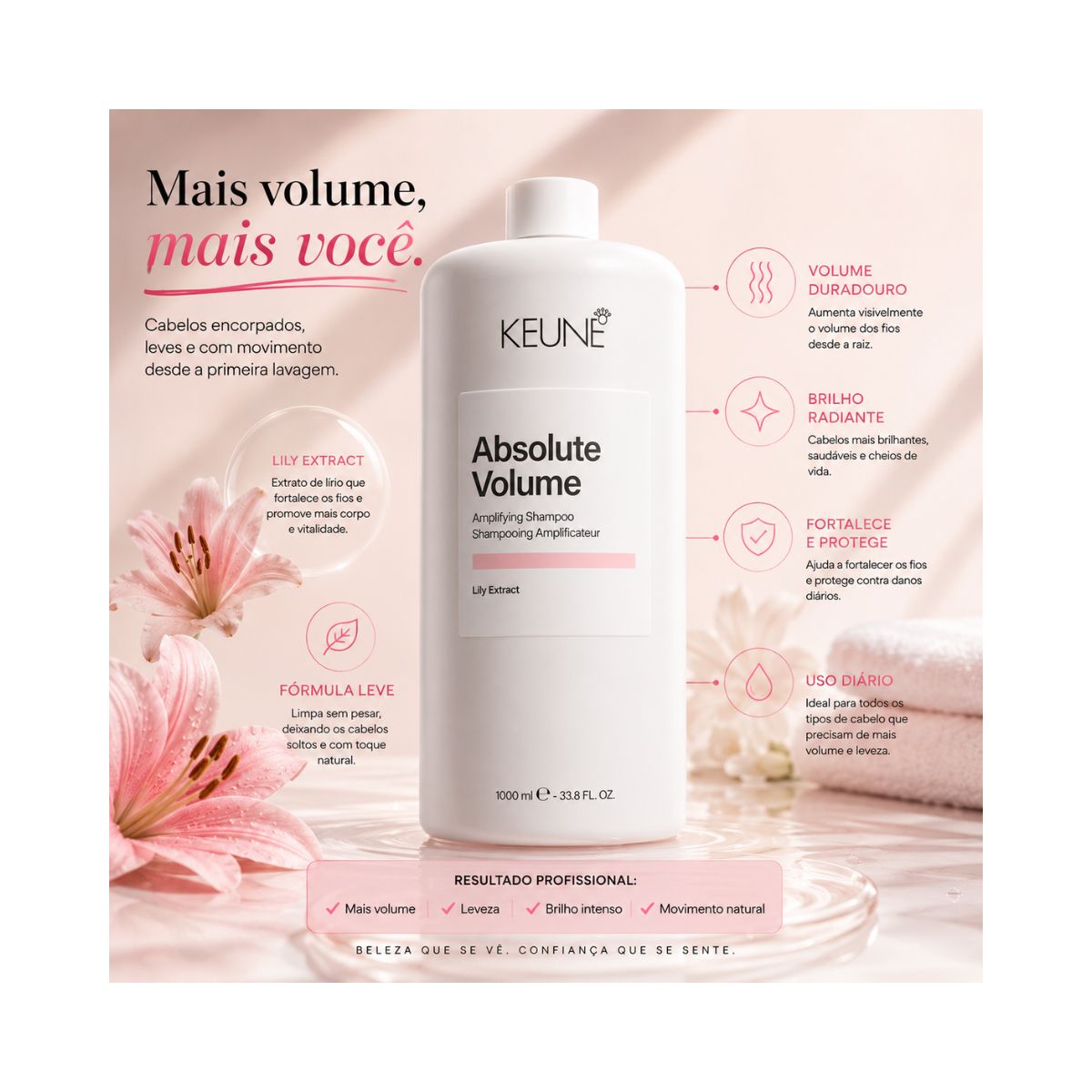 SHAMPOO CARE ABSOLUTE VOLUME KEUNE 1000ML
