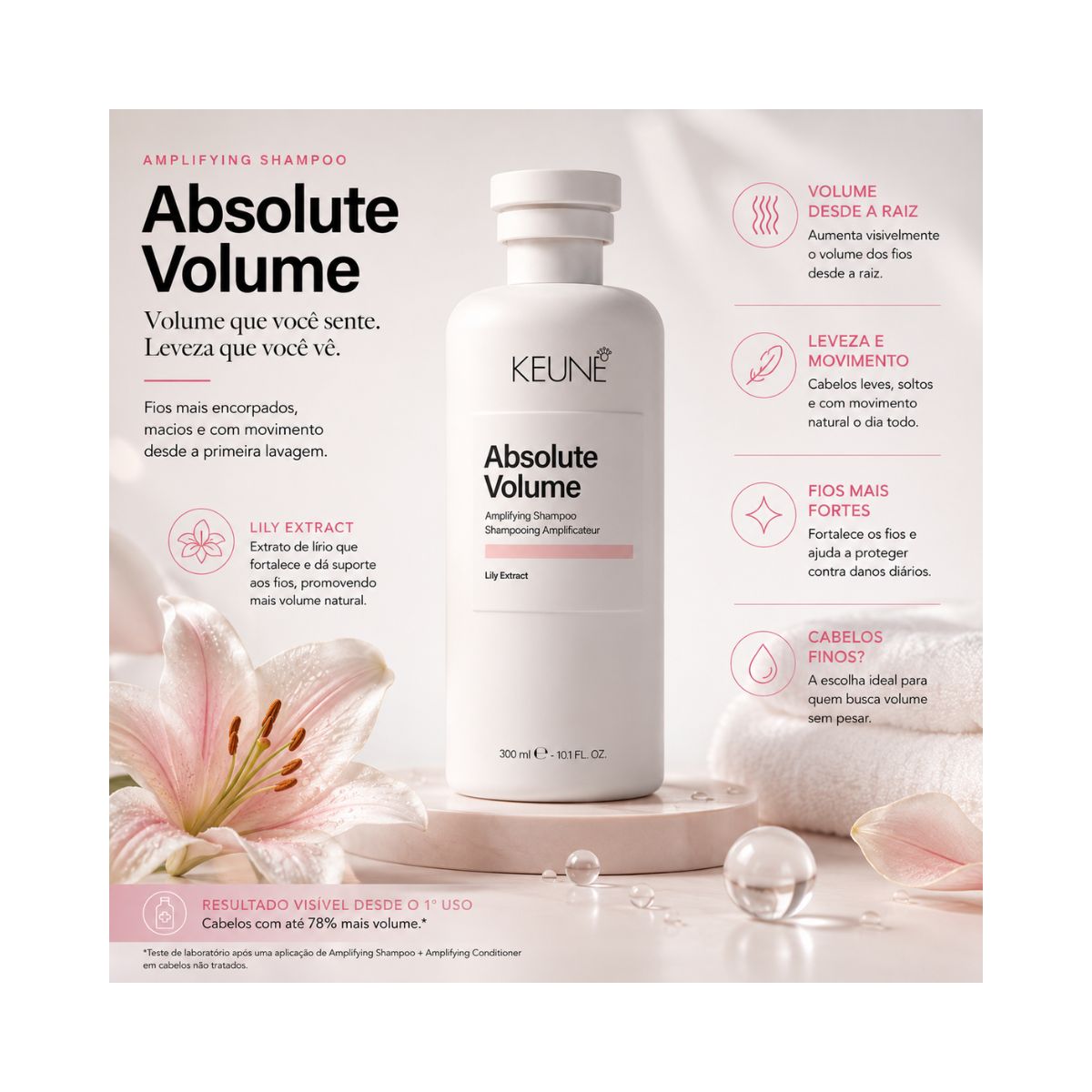 SHAMPOO CARE ABSOLUTE VOLUME KEUNE 300ML