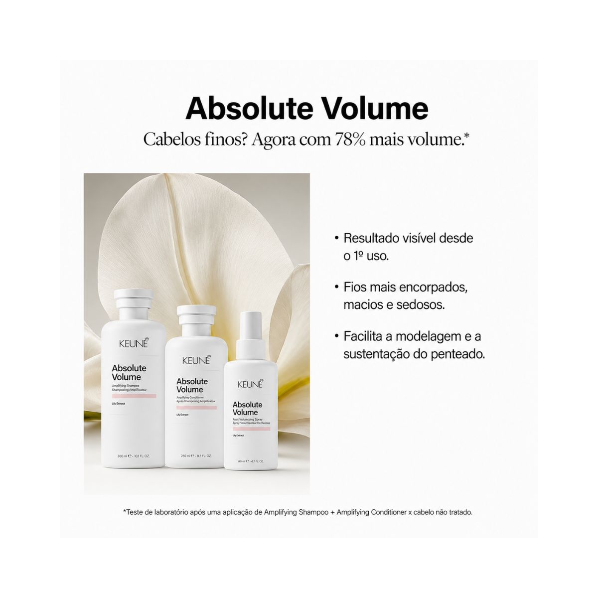 SHAMPOO CARE ABSOLUTE VOLUME KEUNE 300ML