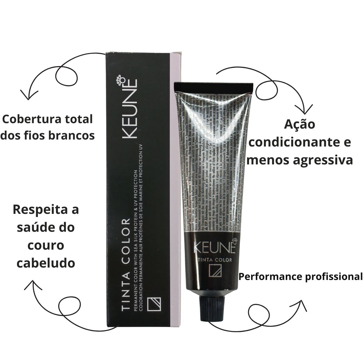 COLORAÇÃO TINTA COLOR 7.2 LOURO MÉDIO PEROLA KEUNE 60ML