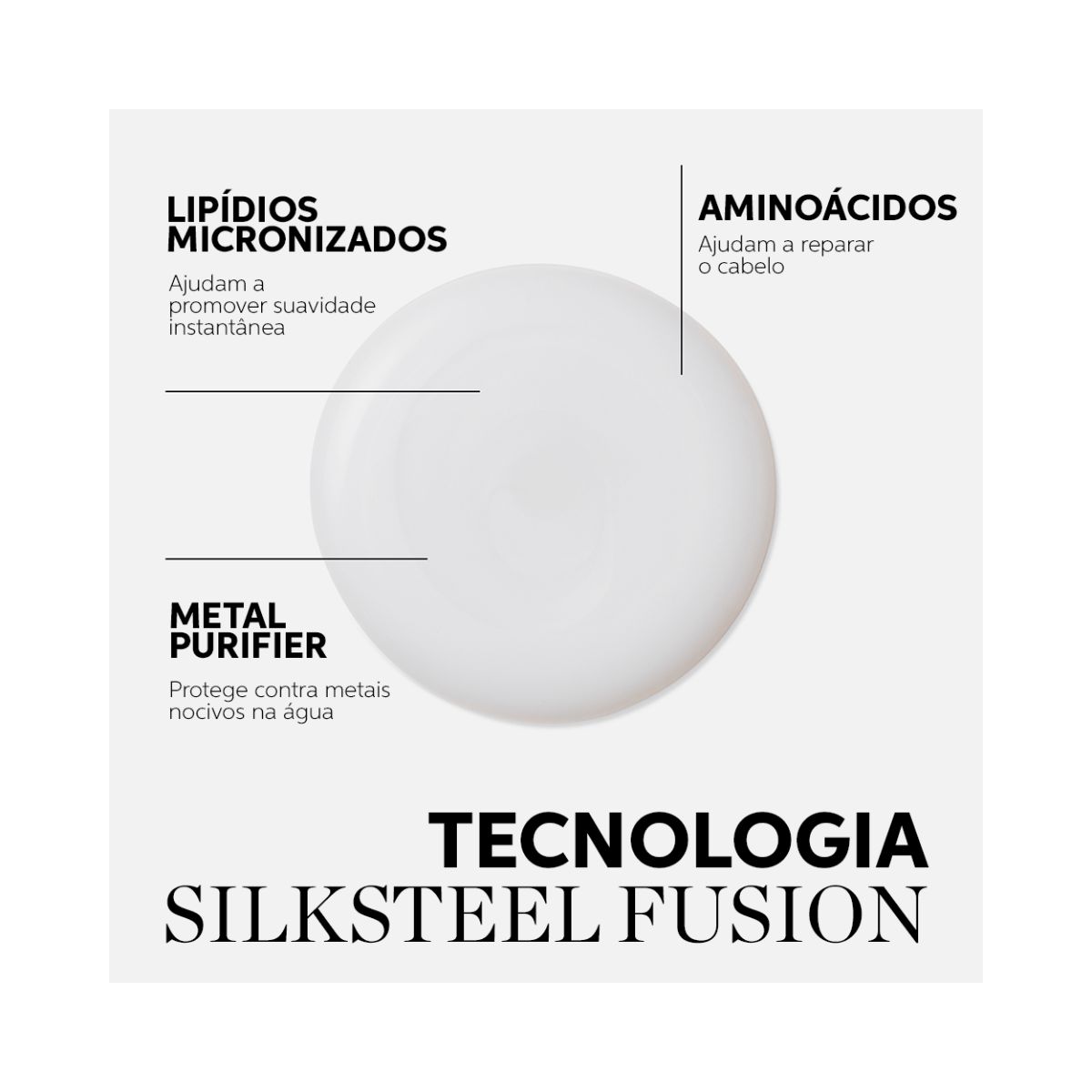 SHAMPOO FUSION INTENSE REPAIR WELLA PROFISSIONALS 1000ML