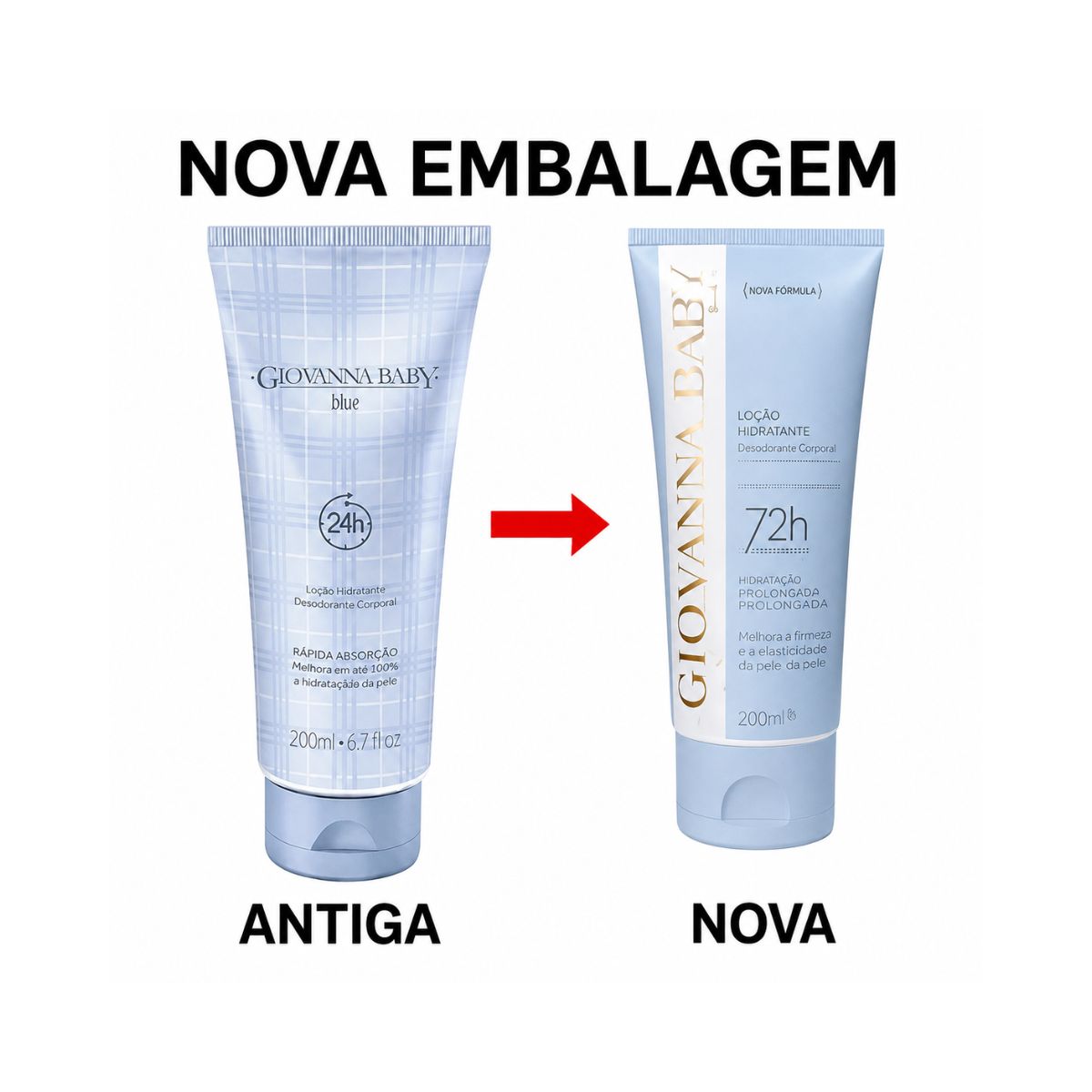 LOÇÂO HIDRATANTE CORPORAL BLUE GIOVANNA BABY 200ML