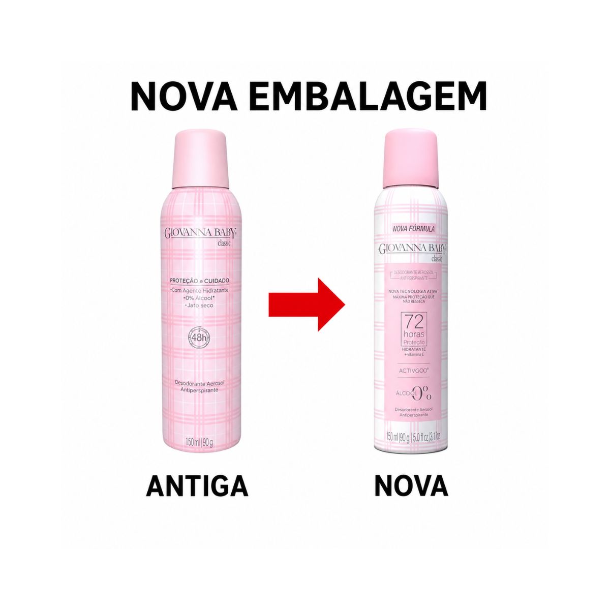 DESODORANTE ANTITRANSPIRANTE AEROSOL CLASSIC 72HS GIOVANNA BABY 150ML