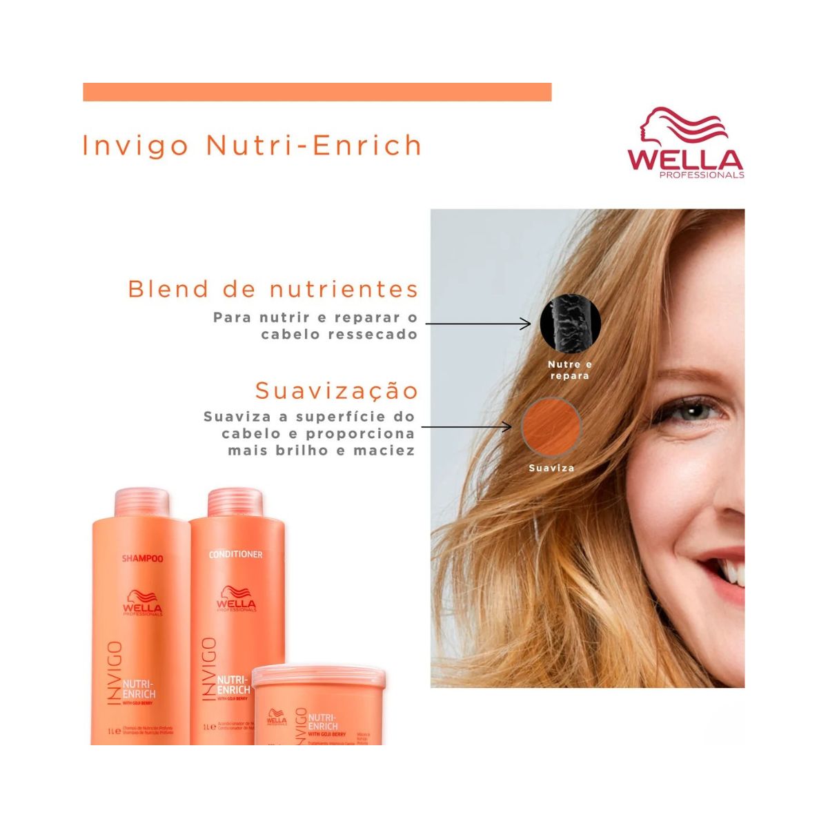 KIT WELLA PROFISSIONALS INVIGO NUTRI ENRICH SHAMPOO 1 LITRO + CONDICIONADOR 1 LI
