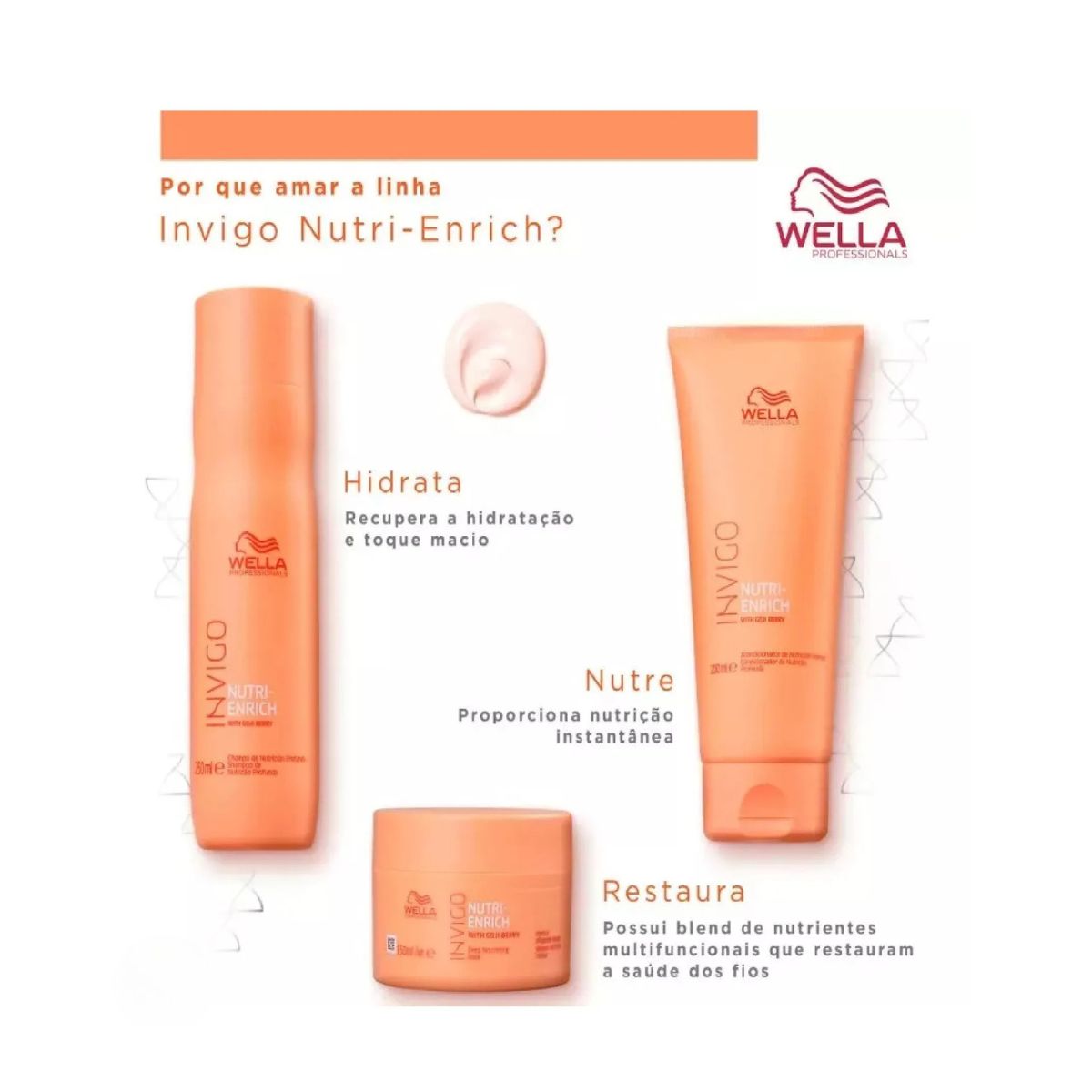 KIT WELLA PROFISSIONALS INVIGO NUTRI ENRICH SHAMPOO 250ML + CONDICIONADOR 200ML