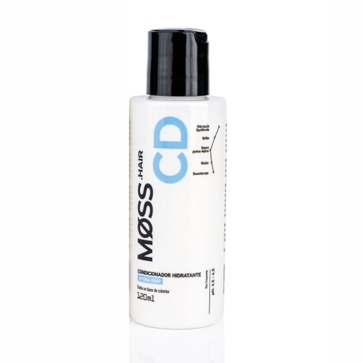 CONDICIONADOR HIDRATANTE HYDRA DEEP TRAVEL SIZE MOSS 120ML