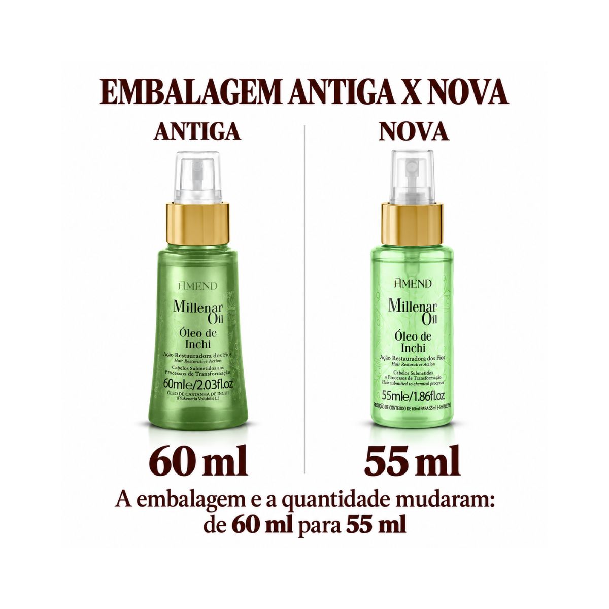 ÓLEO CAPILAR DE INCHI AMEND MILLENAR 55ML