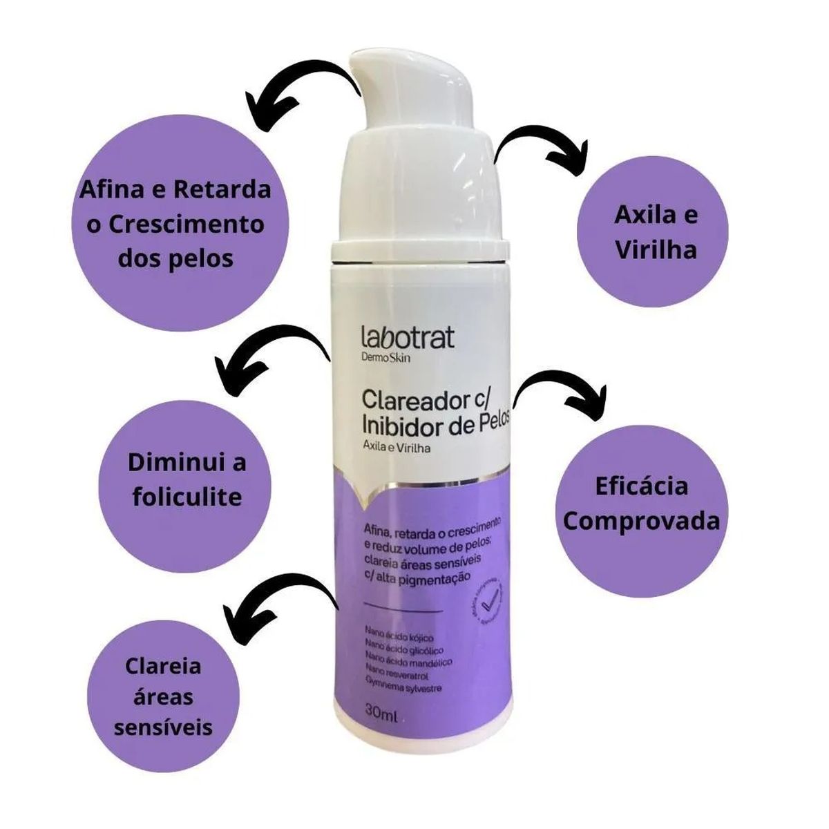 SÉRUM CLAREADOR AXILA & VIRILHA COM INIBIDOR DE PELOS DERMO SKIN LABOTRAT 30ML