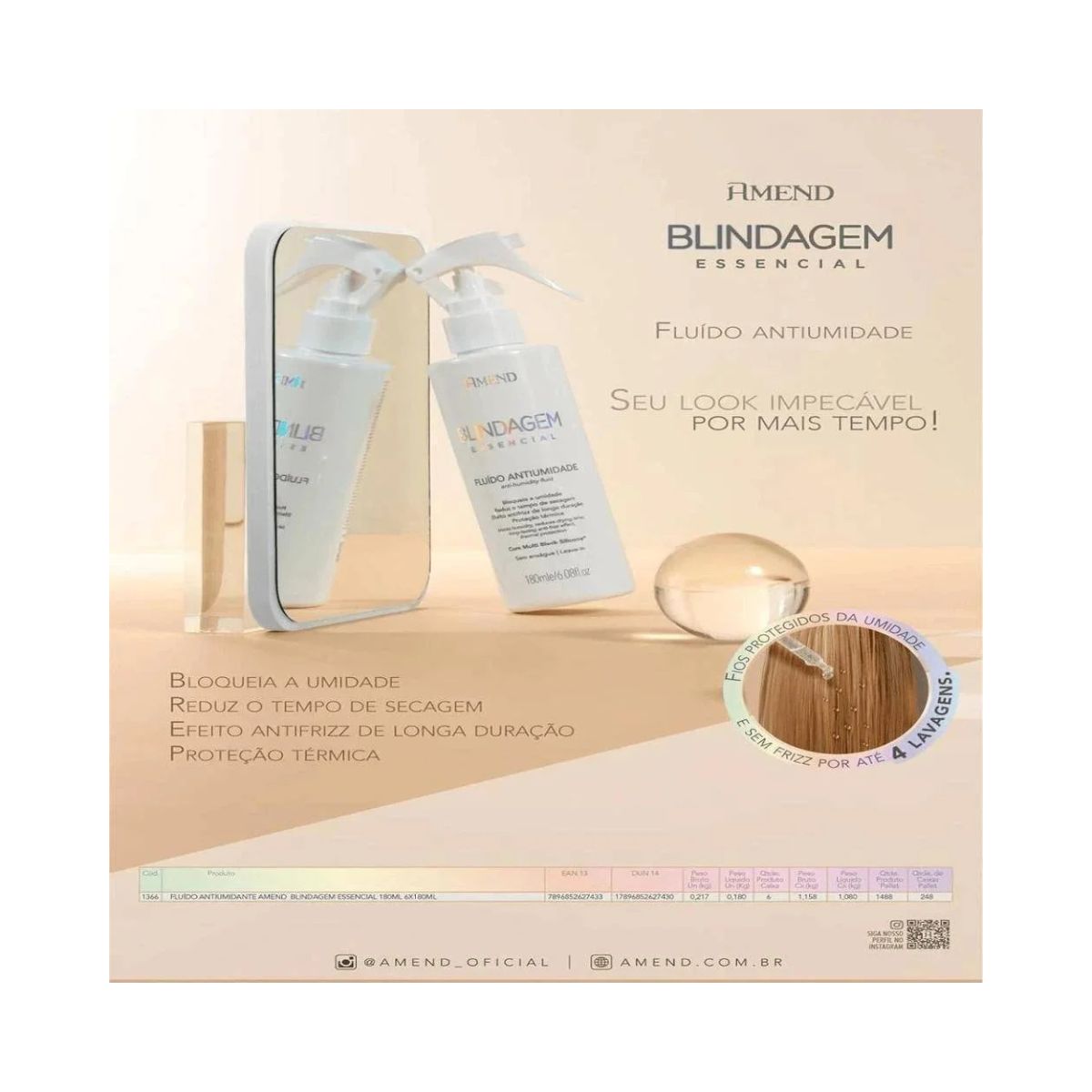 FLUIDO ANTIUMIDADE BLINDAGEM AMEND 180ML