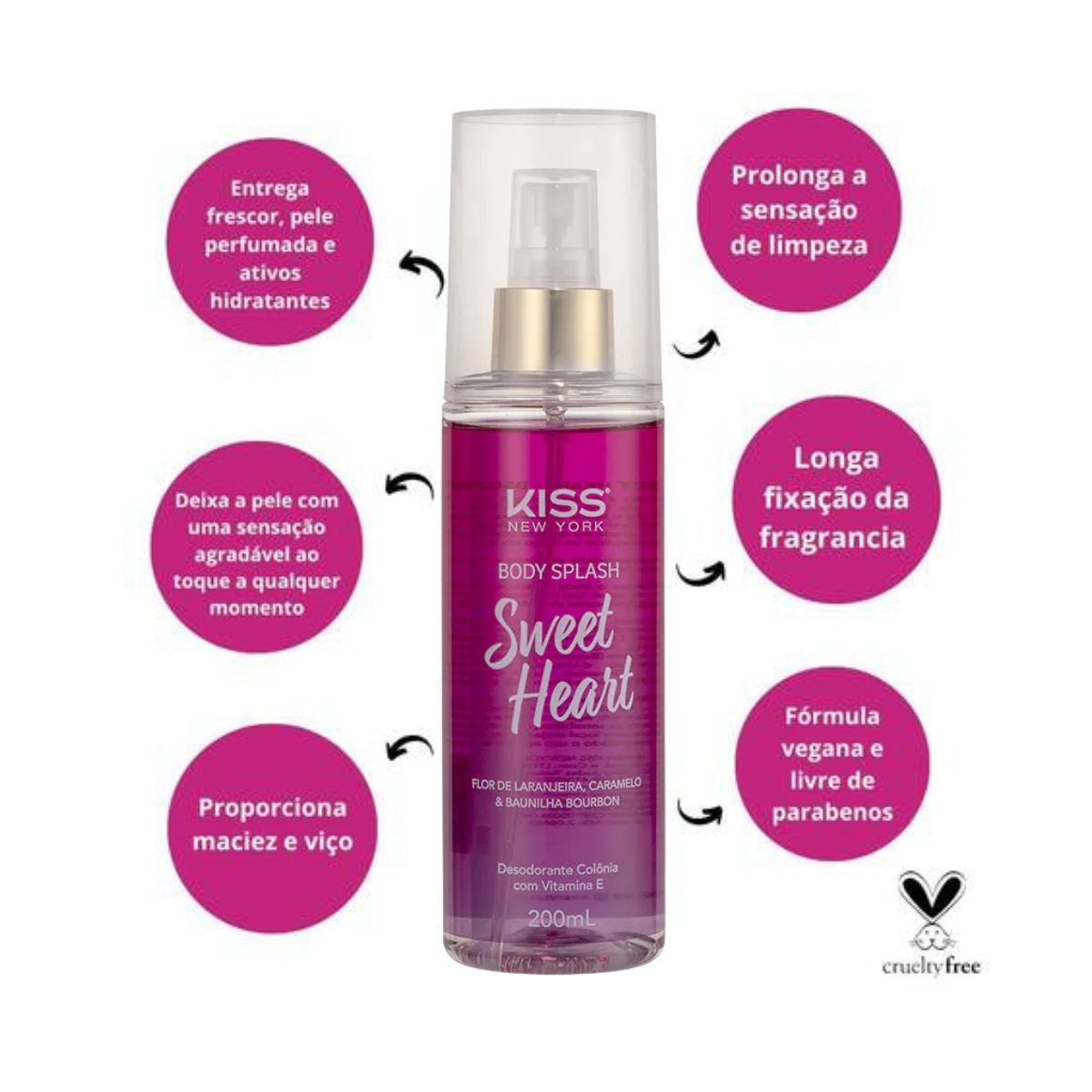 BODY SPLASH SWEET HEART - KISS NEW YORK