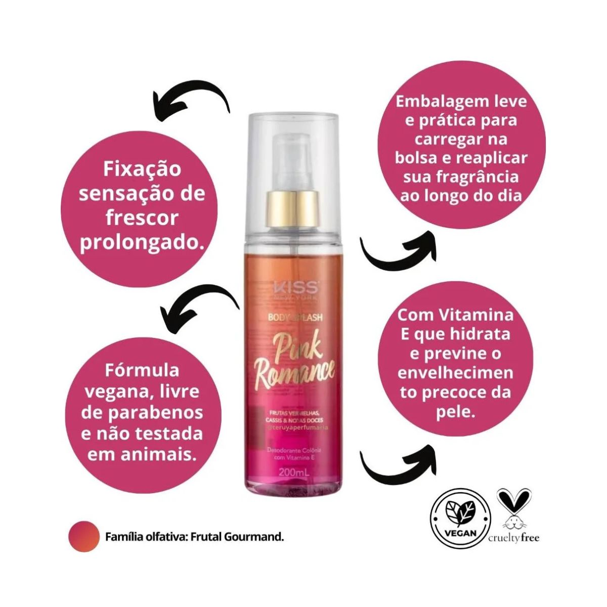 BODY SPLASH PINK ROMANCE - KISS NEW YORK 200ML