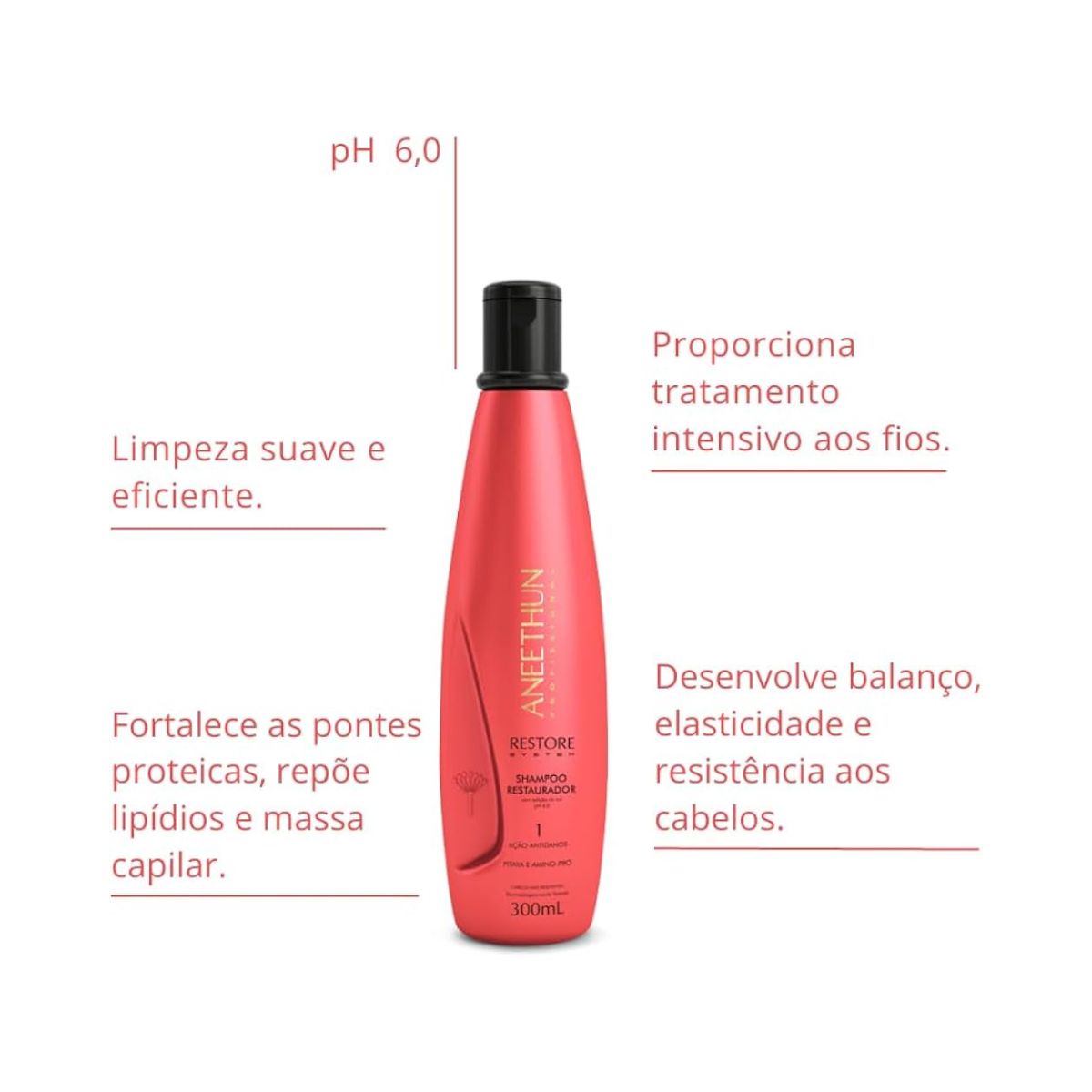 SHAMPOO RESTORE SYSTEM ANEETHUN 300ML
