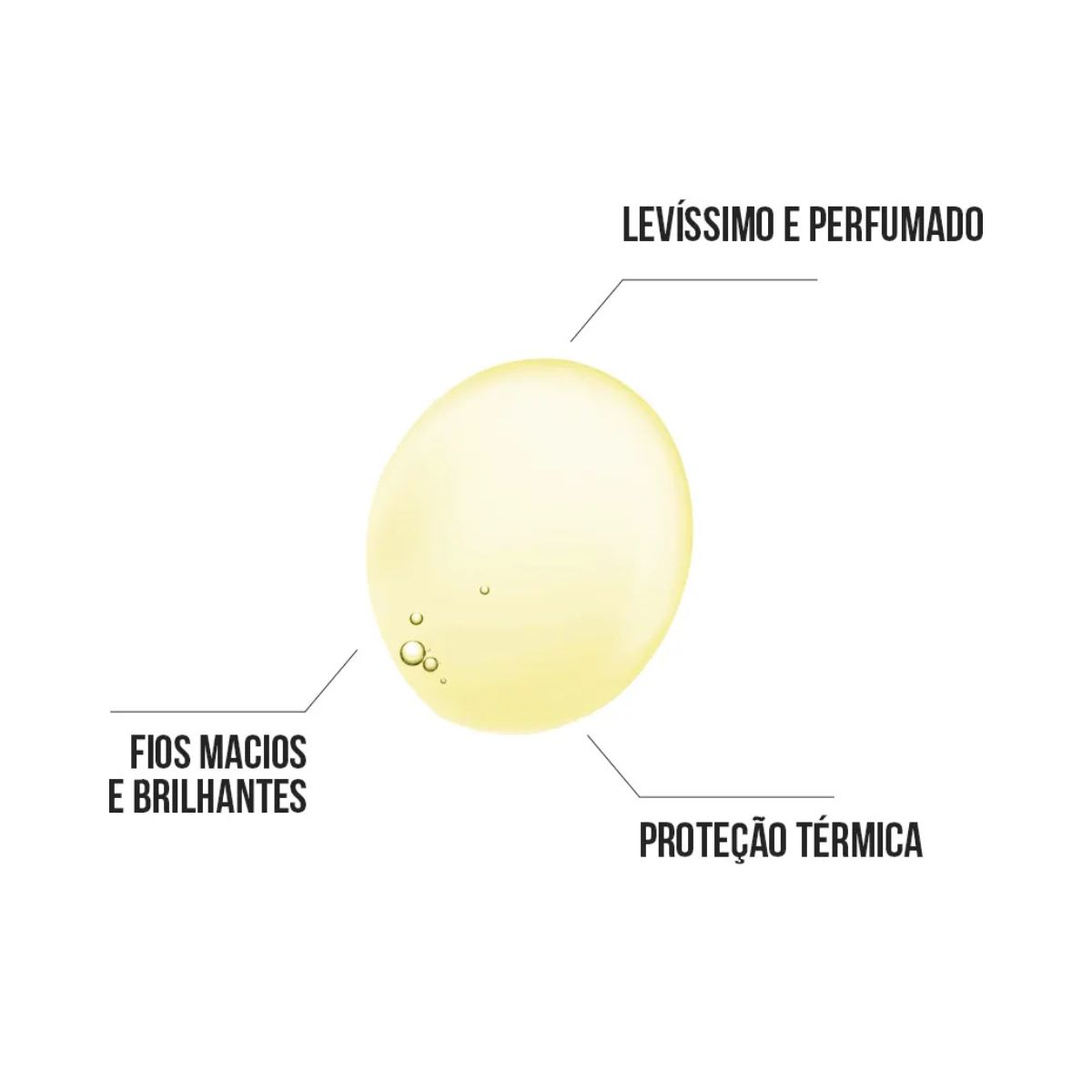 ÓLEO HIDRATANTE ARGAN OIL 7ML WIDI CARE