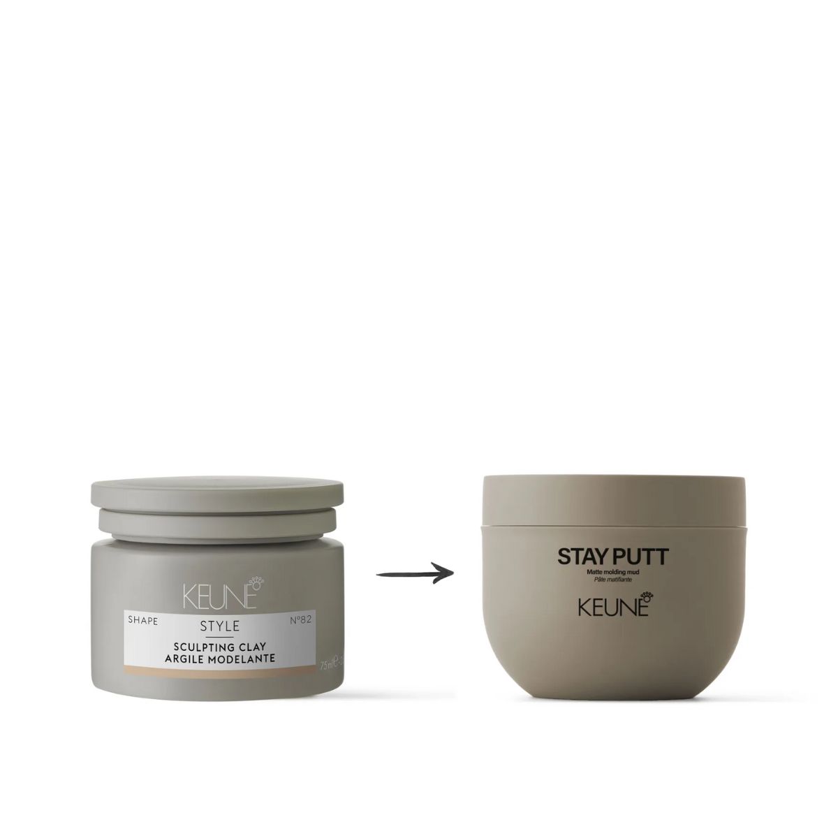 POMADA MODELADORA STAY PUTT KEUNE 125ML