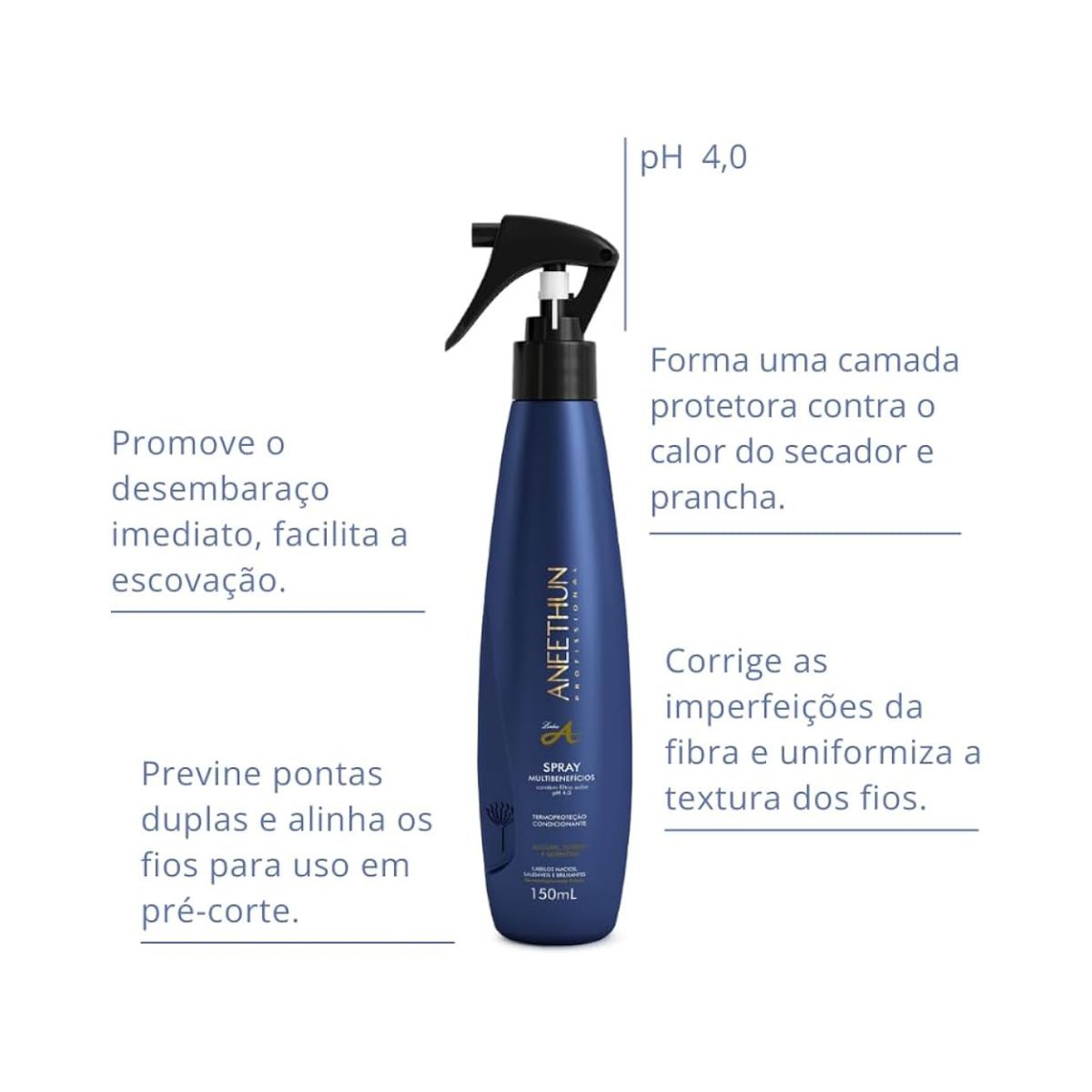 SPRAY MULTIBENEFÍCIOS LINHA A ANEETHUN 150ML