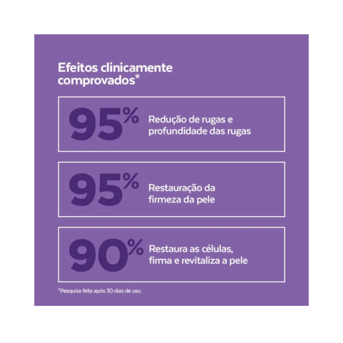 SÉRUM BIORETINOL DERMACHEM 20ML