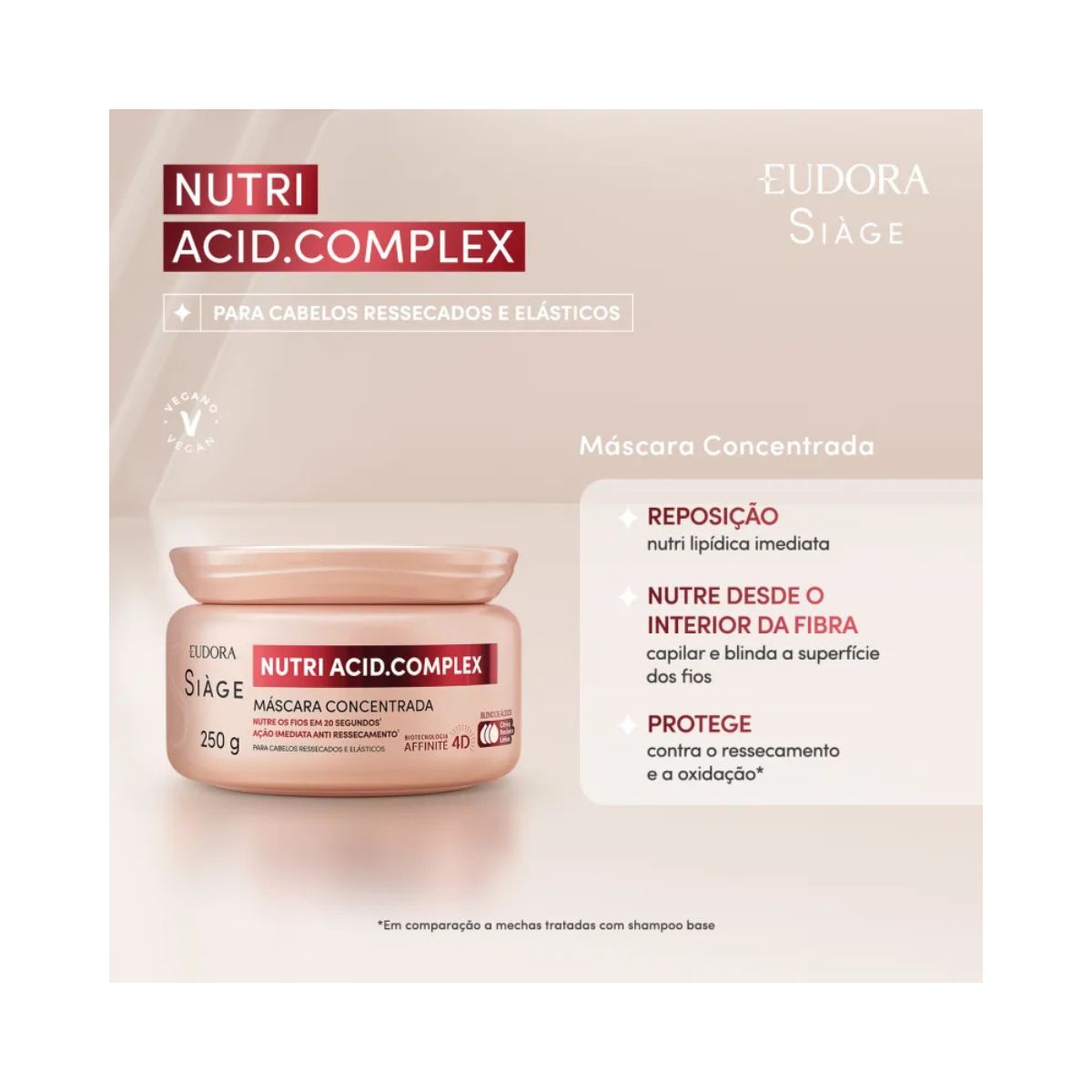 MÁSCARA NUTRI ACID COMPLEX SIAGE 250G