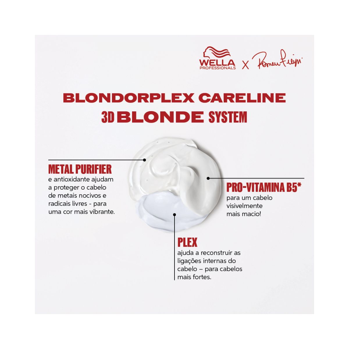 CONDITIONER BLONDORPLEX WELLA PROFISSIONALS 200ML