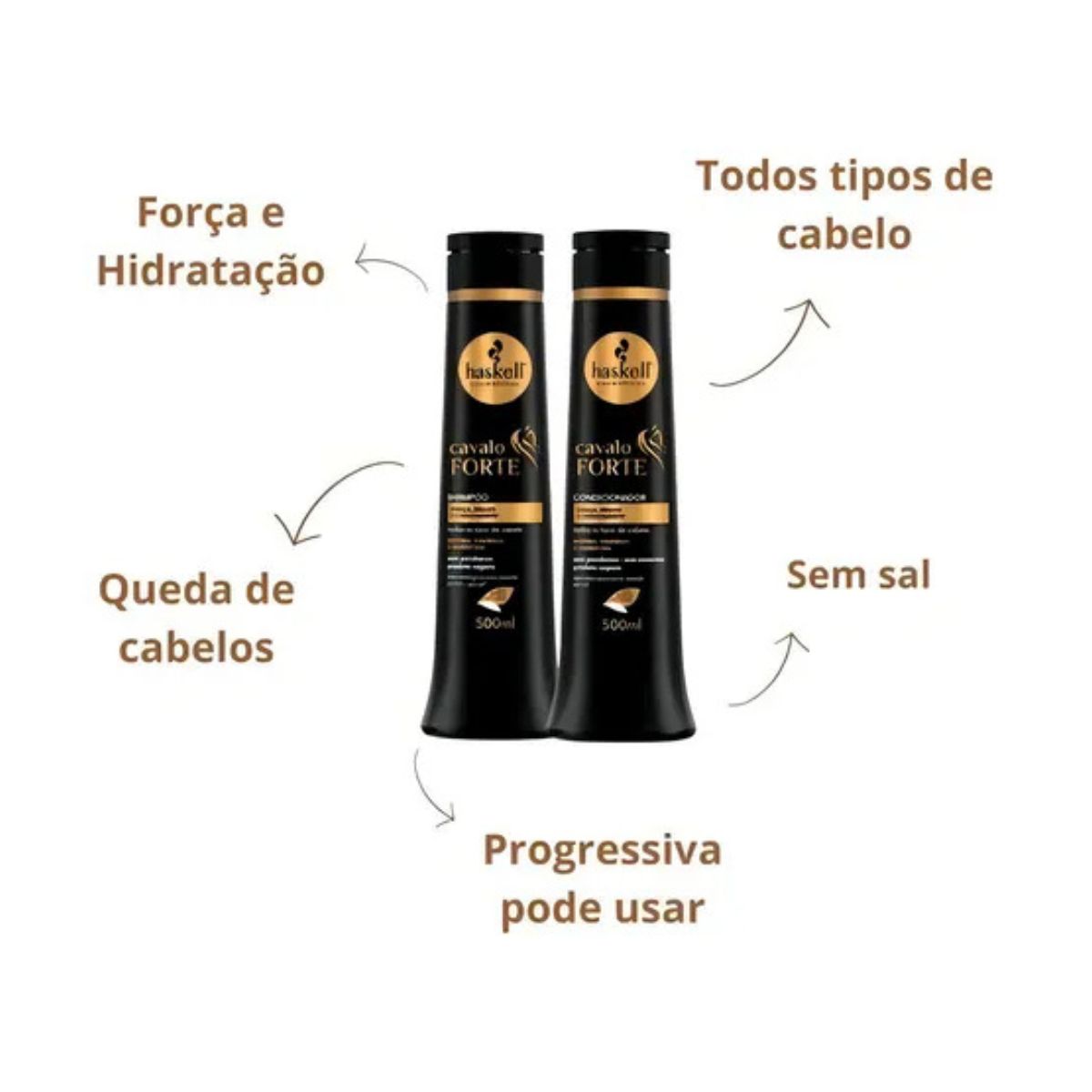 KIT SHAMPOO 500ML + CONDICIONADOR 500ML CAVALO FORTE