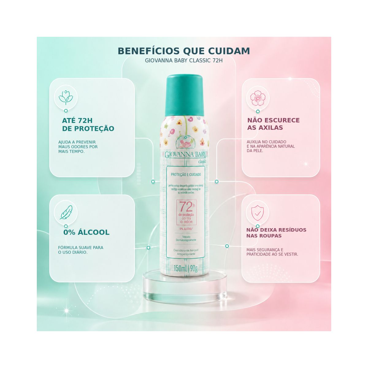 DESODORANTE ANTIPERSPIRANE AEROSOL ACTIMOOD 72HS CANDY GIOVANNA BABY 150ML