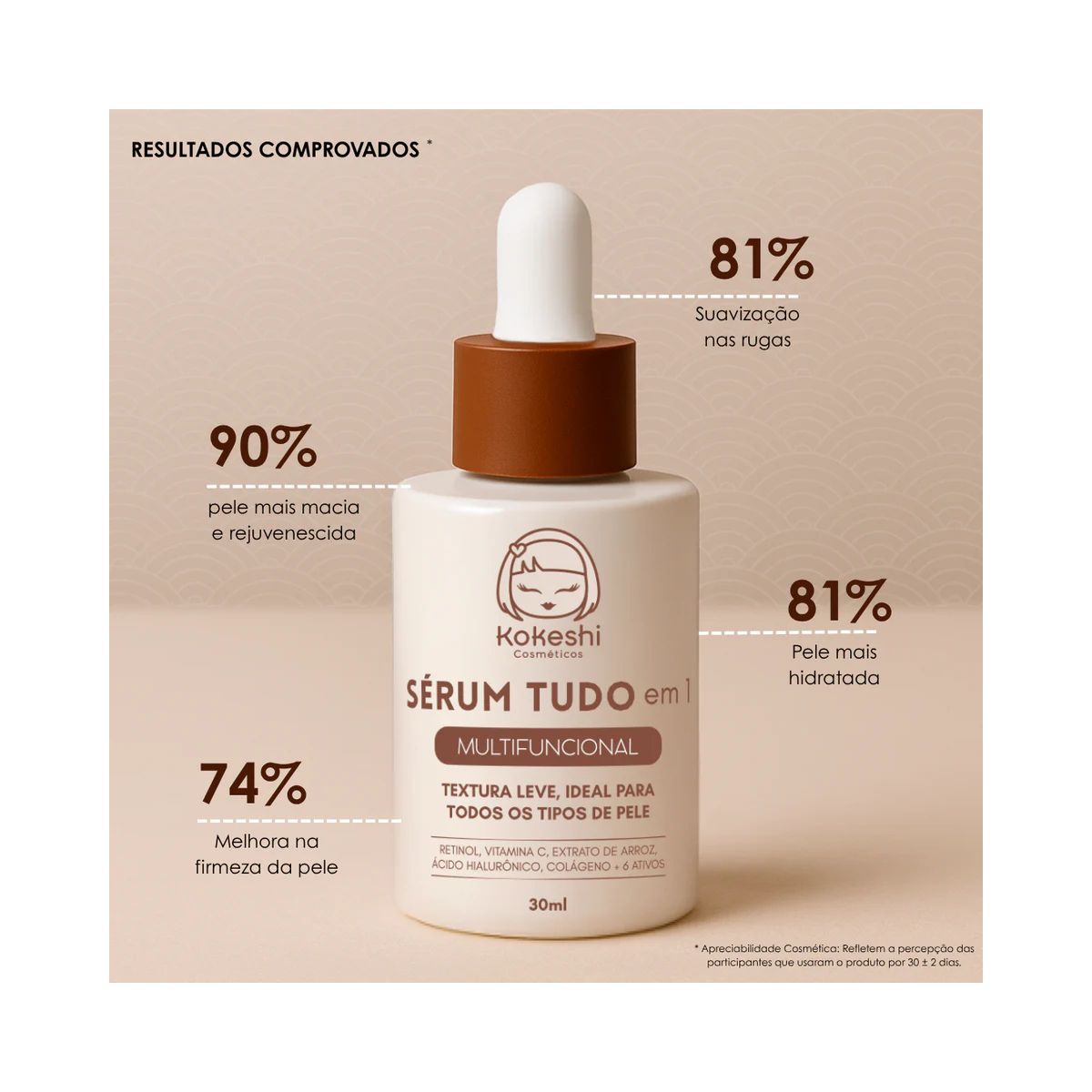 SÉRUM TUDO EM 1 KOKESHI 30ML