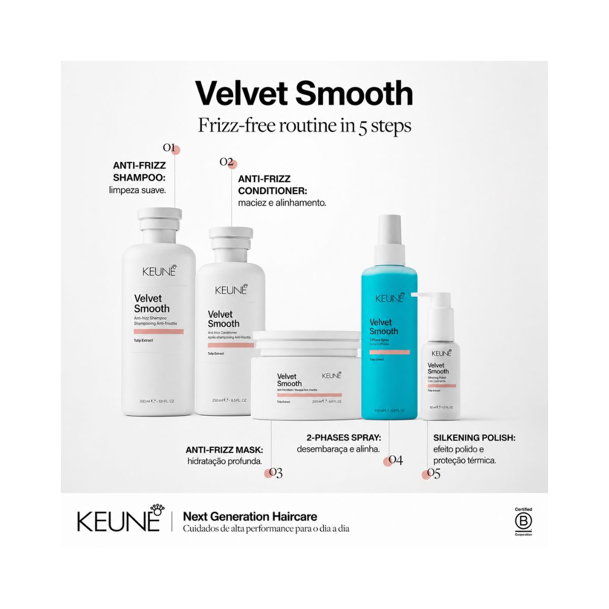 SHAMPOO VELVET SMOOTH KEUNE 300ML