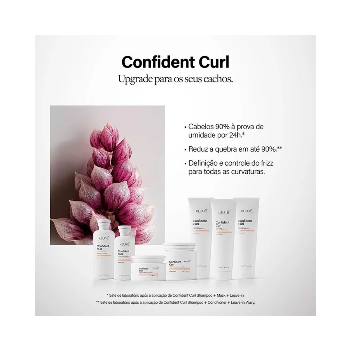 CONDICIONADOR CONFIDENT CURL KEUNE 250ML