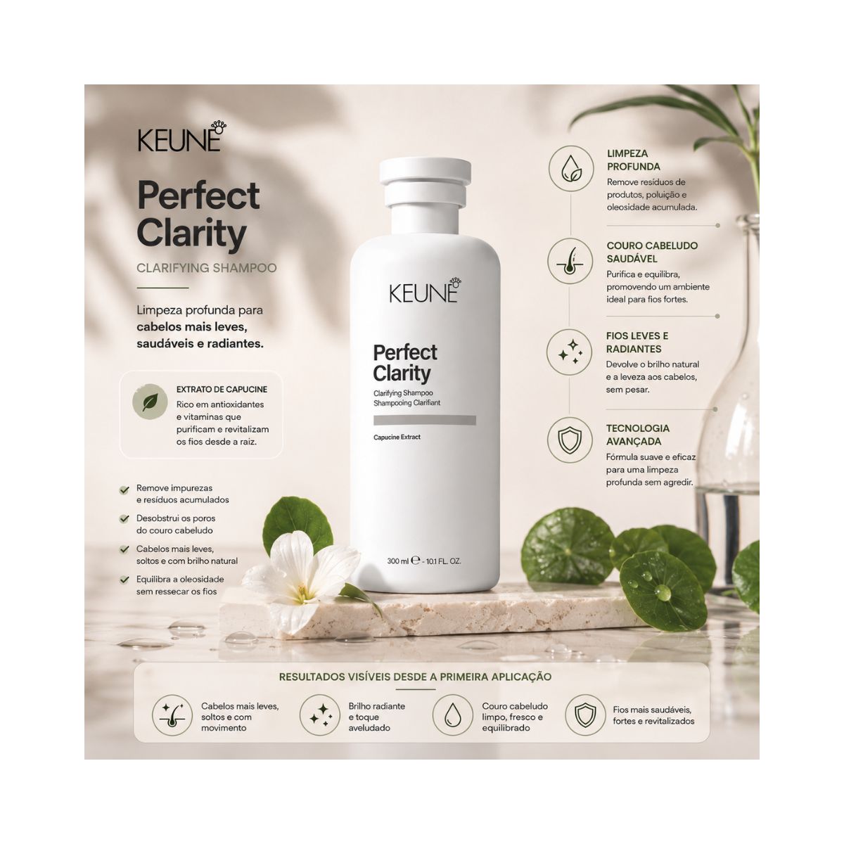 SHAMPOO PERFECT CLARITY KEUNE 300ML