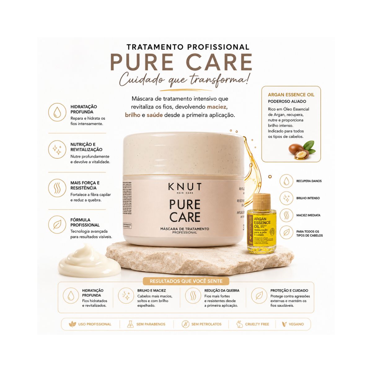 KIT KNUT MÁSCARA PURE CARE 300G COM ÓLEO 7ML