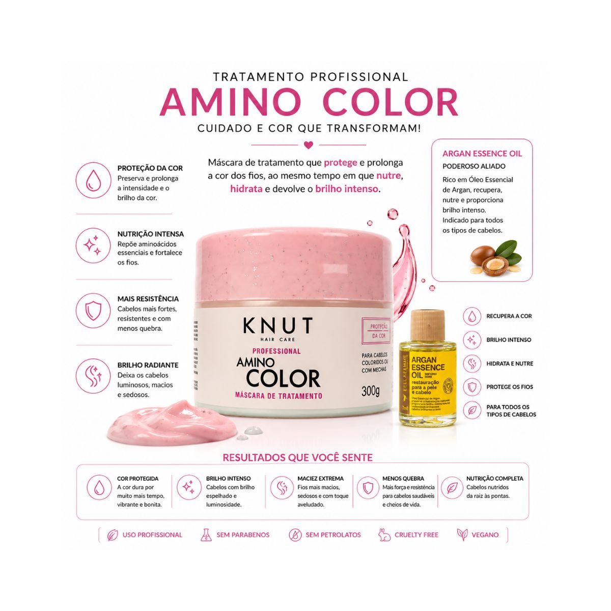 KIT KNUT MÁSCARA AMINO COLOR 300G COM ÓLEO 7ML