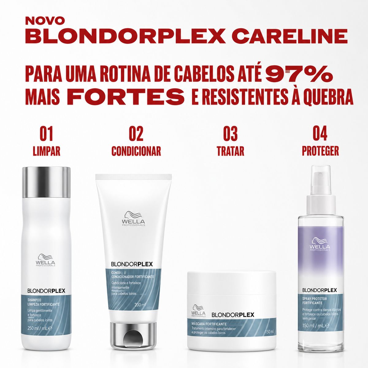 KIT BLONDORPLEX WELLA SHAMPOO 250ML + CONDICIONADOR 200ML + LEAVE-IN 145ML
