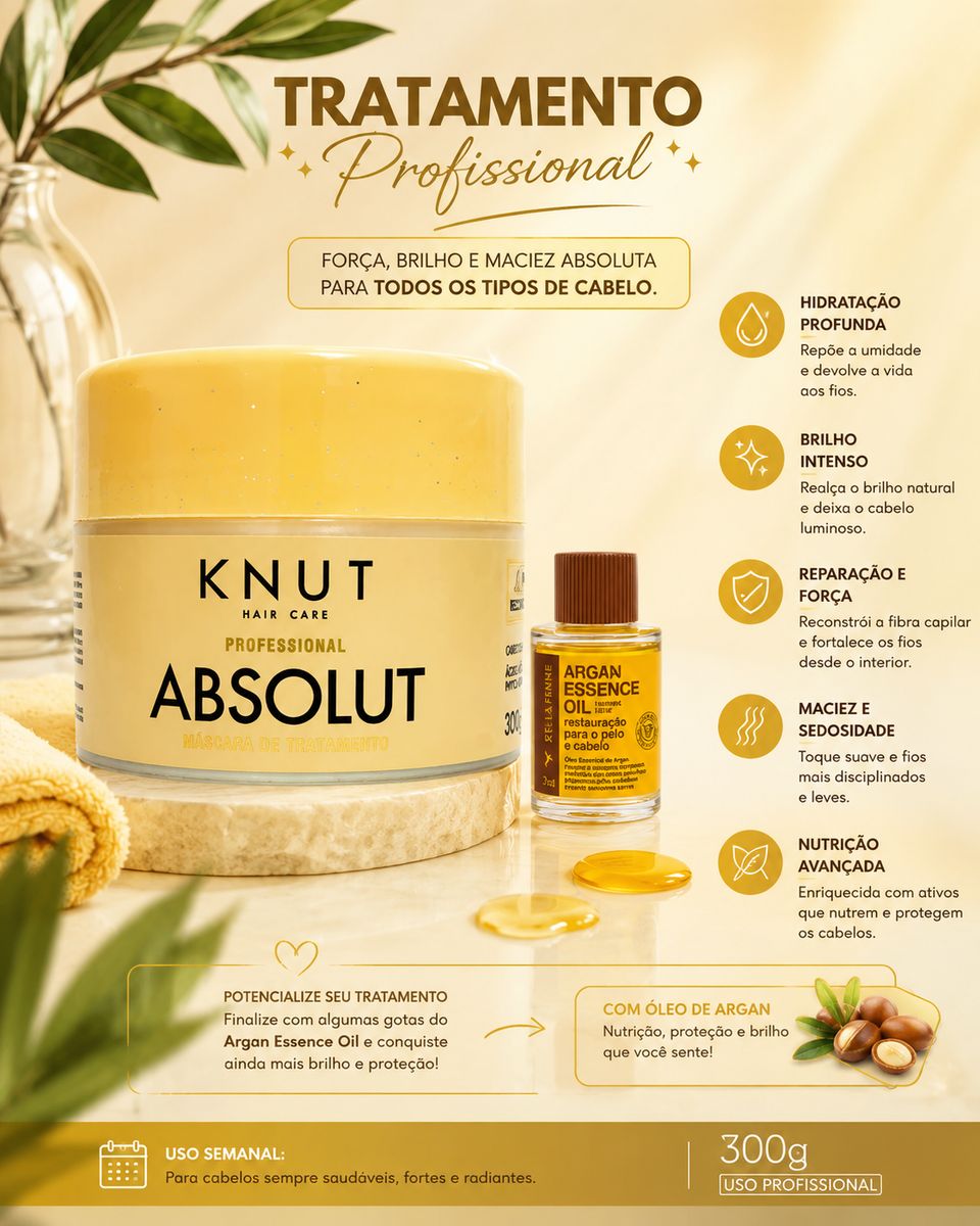 KIT KNUT MÁSCARA ABSOLUT KNUT 300G COM ÓLEO 7ML