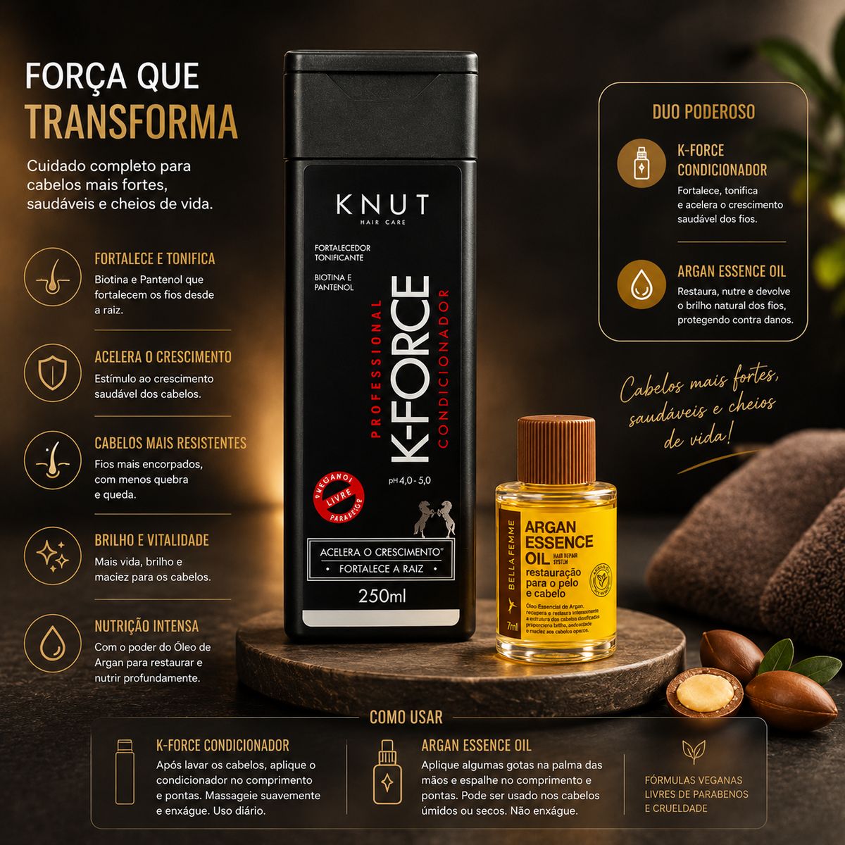 KIT KNUT CONDICIONADOR K-FORCE KNUT 250ML COM ÓLEO 7ML