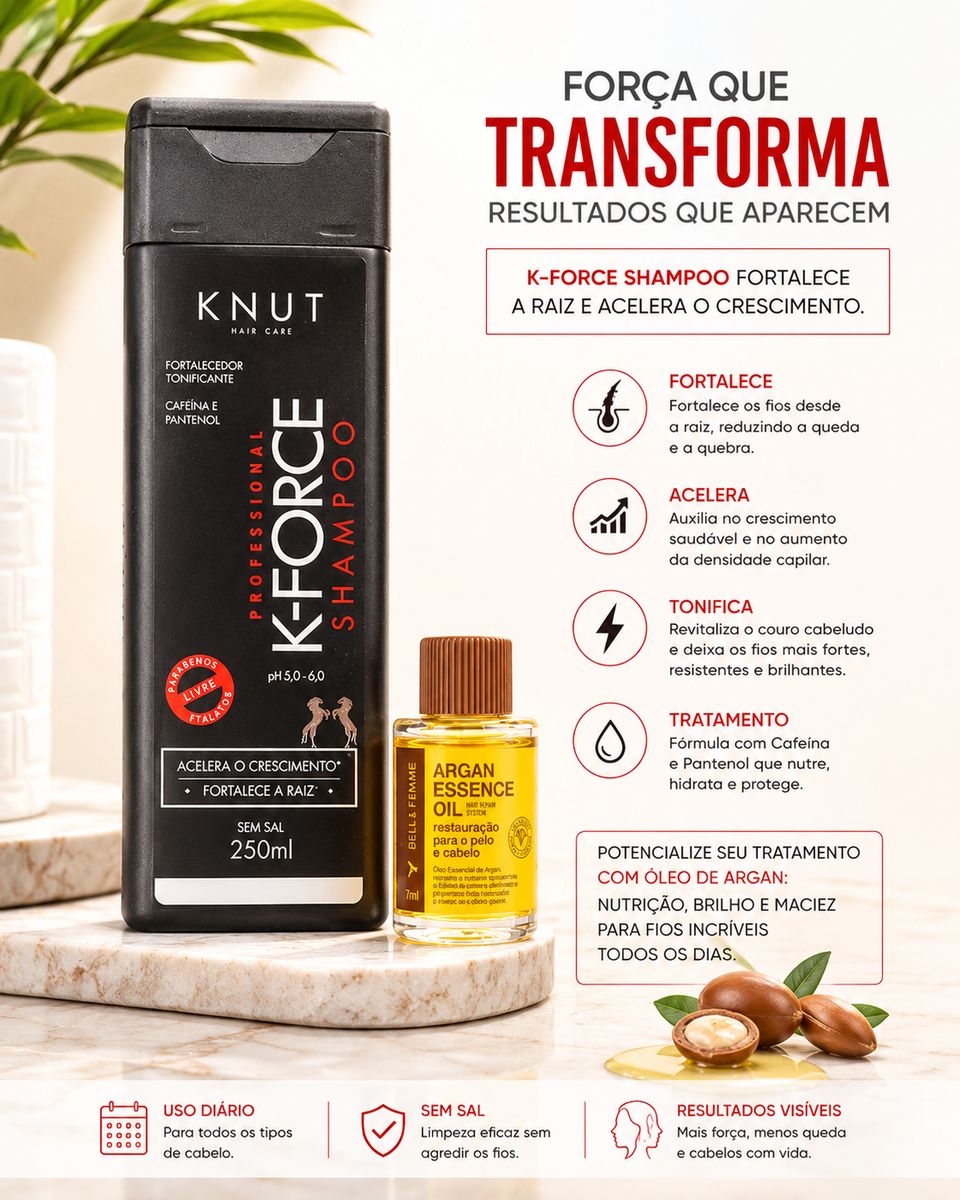 KIT KNUT SHAMPOO K-FORCE KNUT 250ML COM ÓLEO 7ML