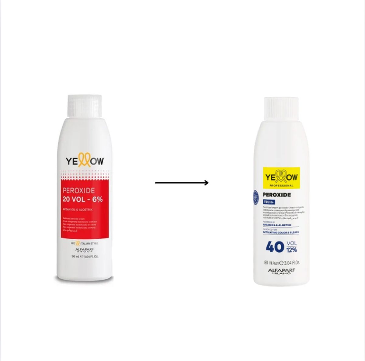 KIT COLORAÇÃO YELLOW 7.3 LOURO MÉD DOUR + OX 20V 90ML + AMPOLA NATUHAIR