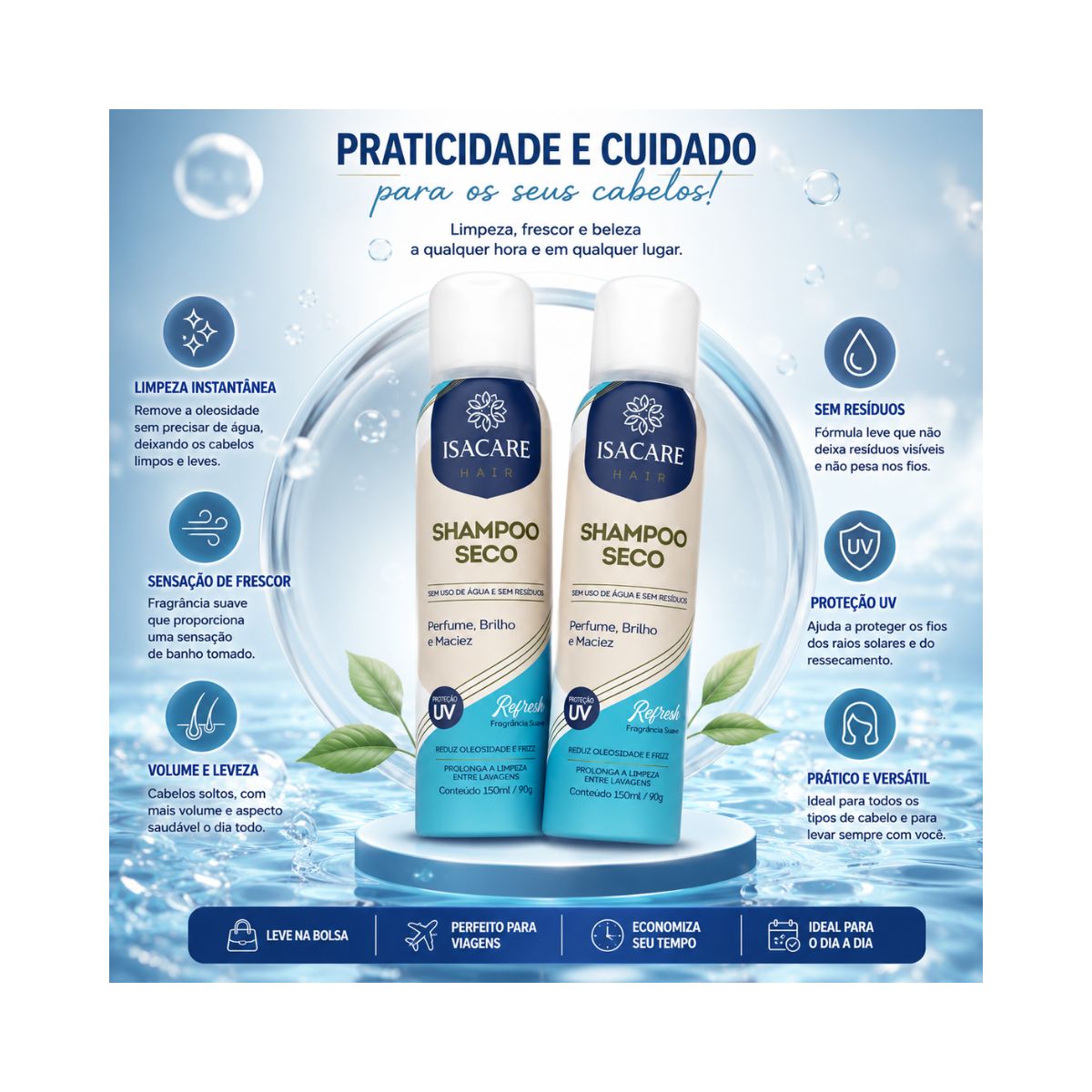 KIT ISACARE 2 SHAMPOOS A SECO REFRESH 150ML