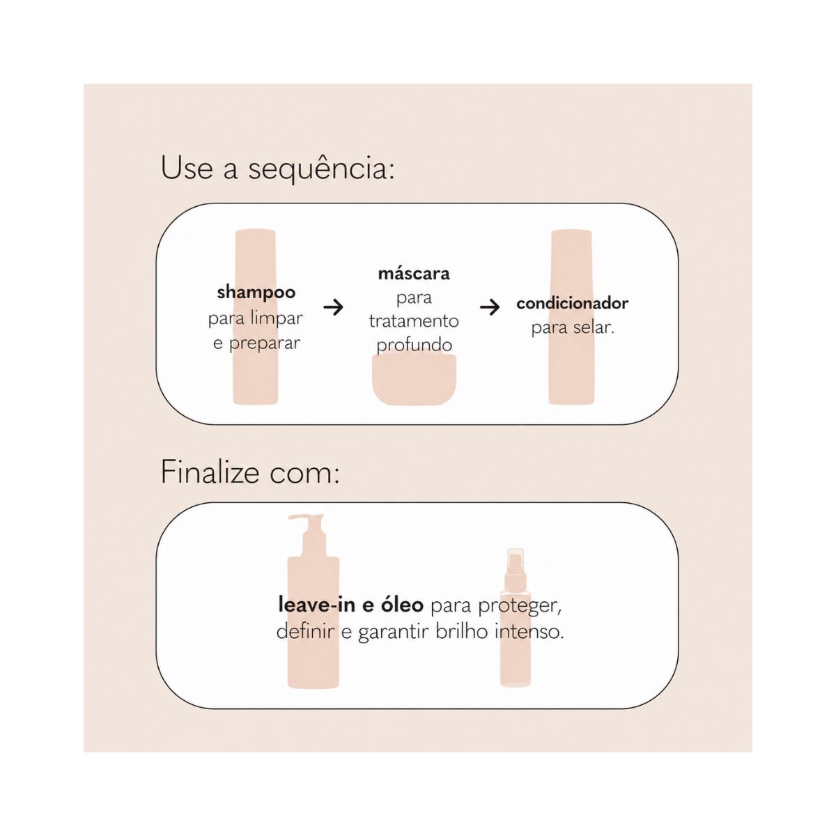 FINALIZADOR OIL REPAIR TEC OIL ARVENSIS 60ML
