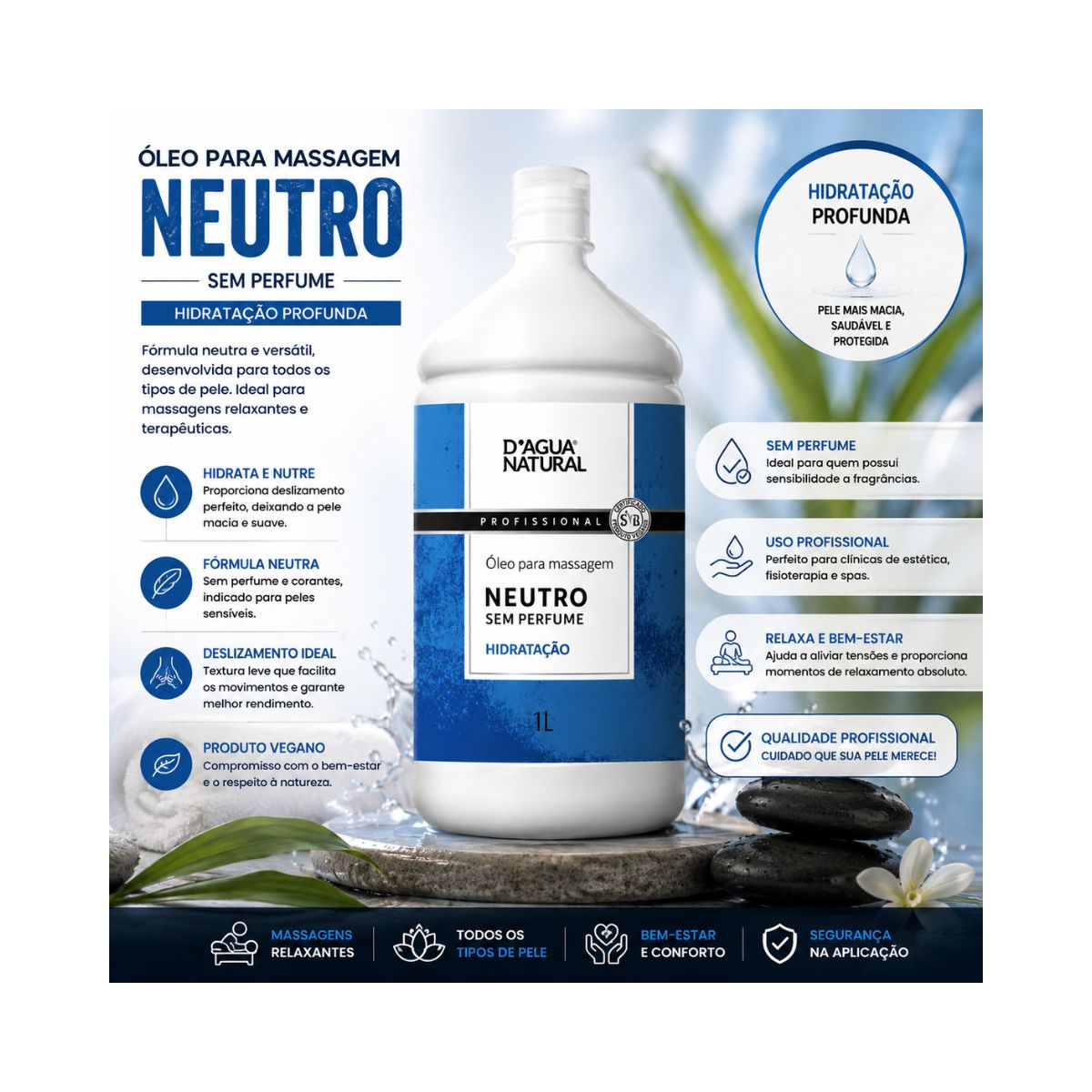 KIT DAGUA NATURAL ÓLEO DE MASSAGEM NEUTRO 1L + AEROSOL BLUE GIOVANNA BABY 150ML