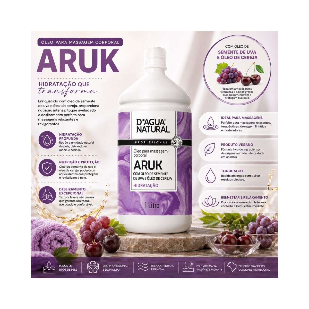 KIT DAGUA NATURAL ÓLEO DE MASSAGEM ARUK 1L + AEROSOL BLUE GIOVANNA BABY 150ML