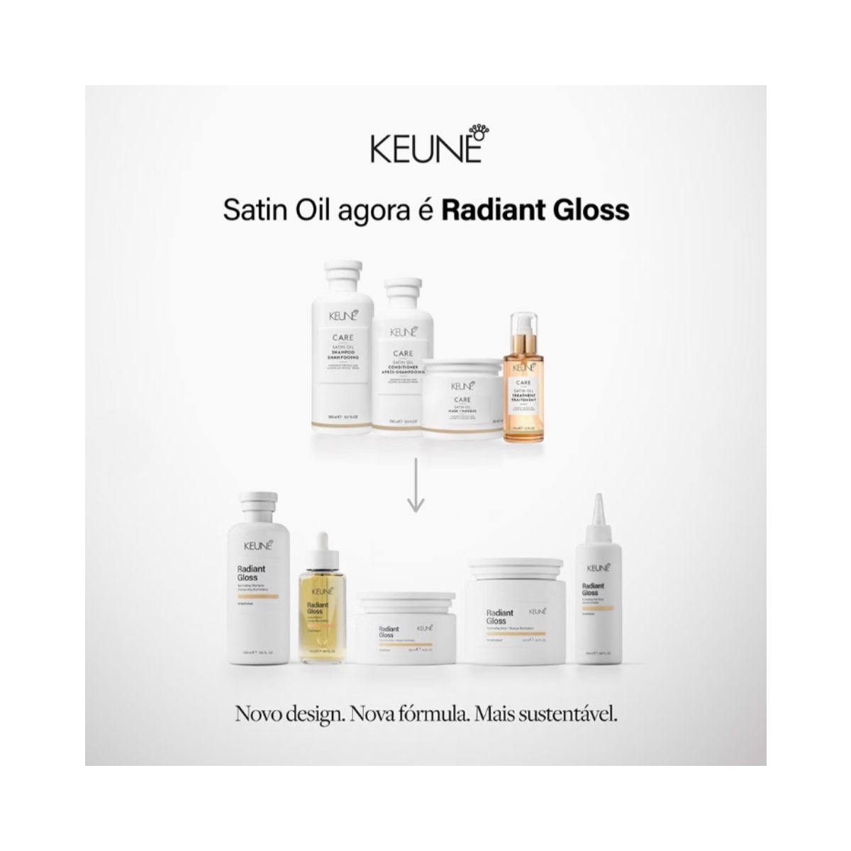 SHAMPOO RADIANT GLOSS KEUNE 1L