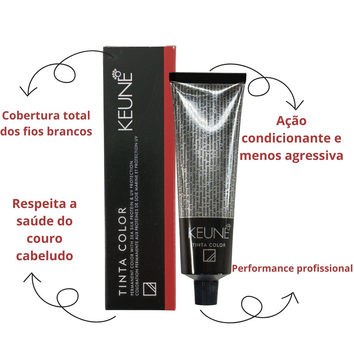 COLORAÇÃO TINTA COLOR 5.67 CASTANHO CLARO VERMELHO VIOLETA KEUNE 60ML